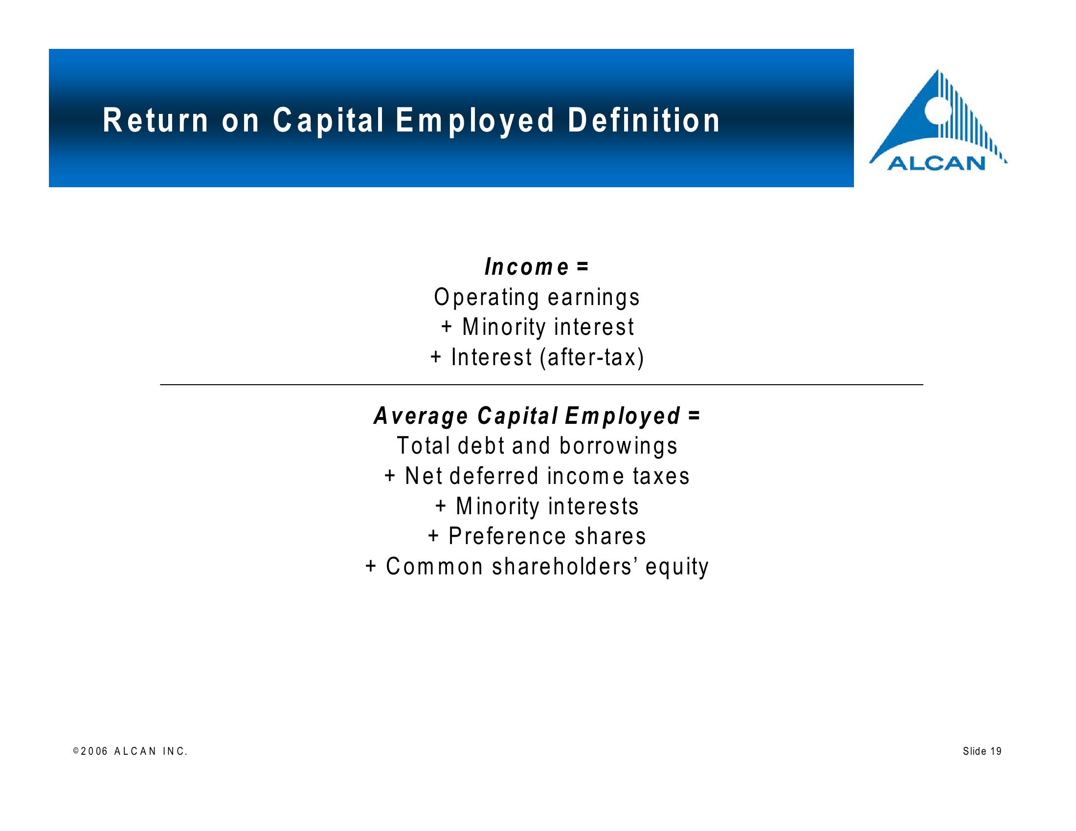 Alcan Investor Workshop slide image #19