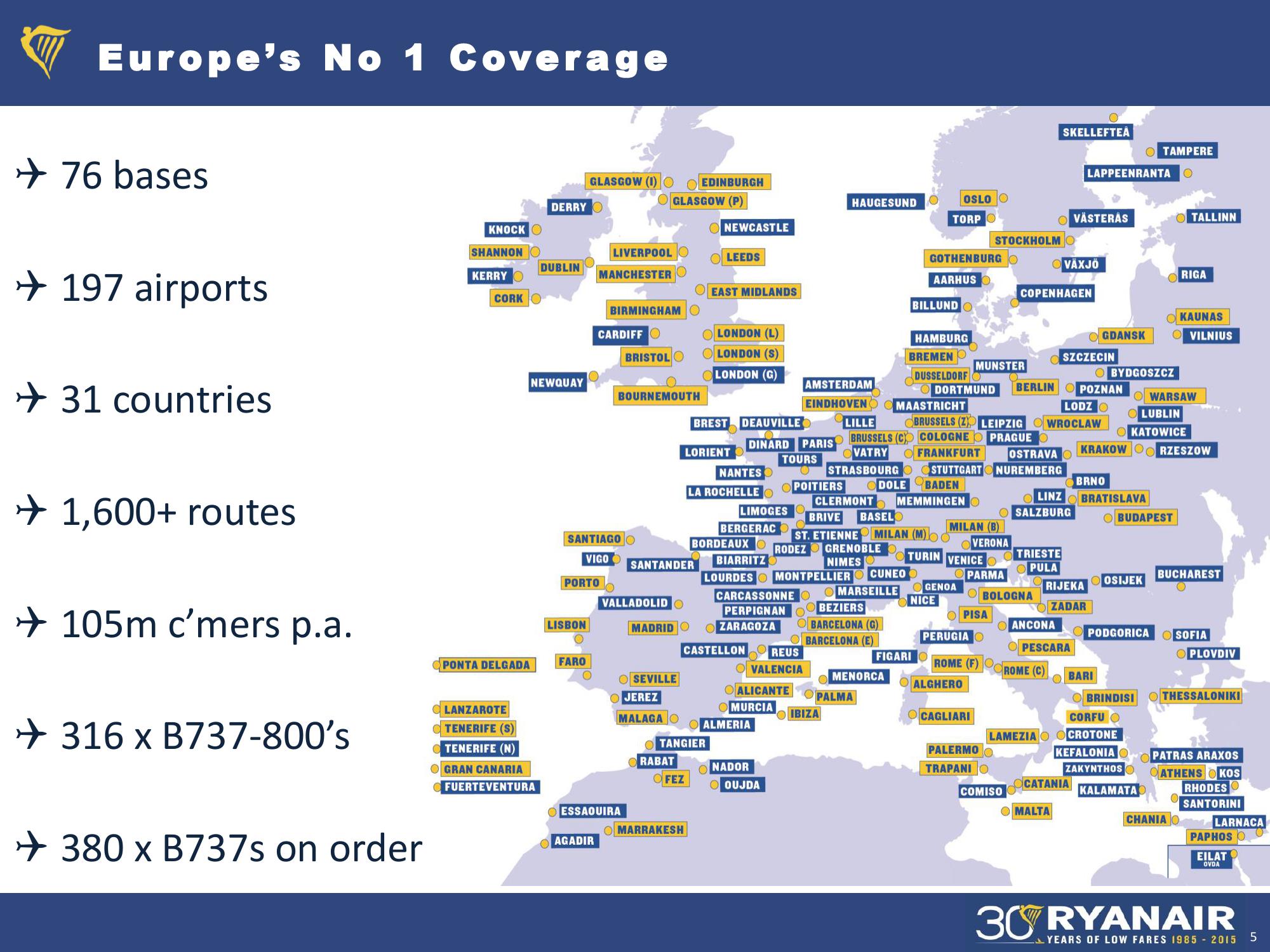 Ryanair H1 Results, Nov 2015 Company Presentation slide image #5