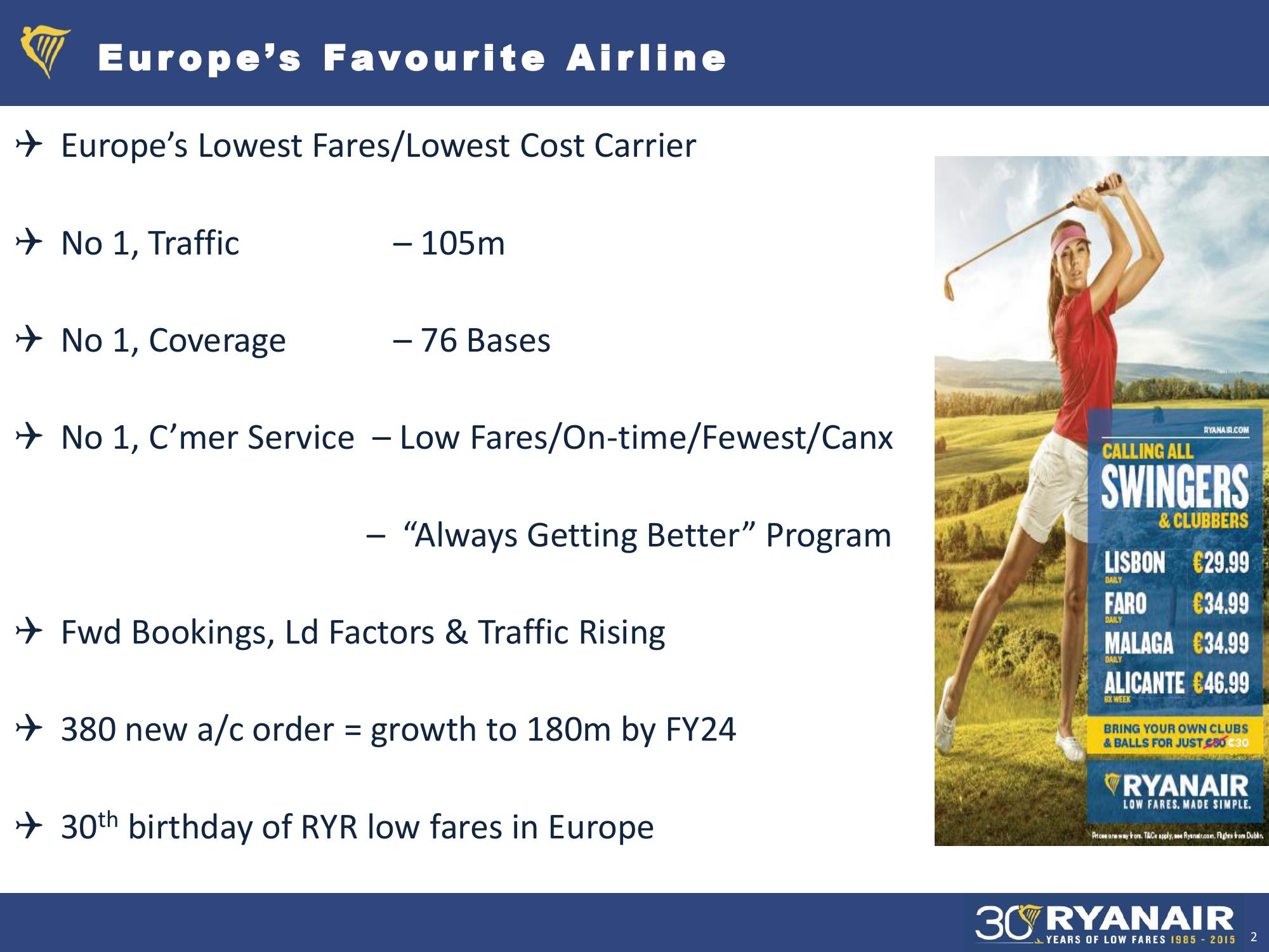 Ryanair H1 Results, Nov 2015 Company Presentation slide image #2