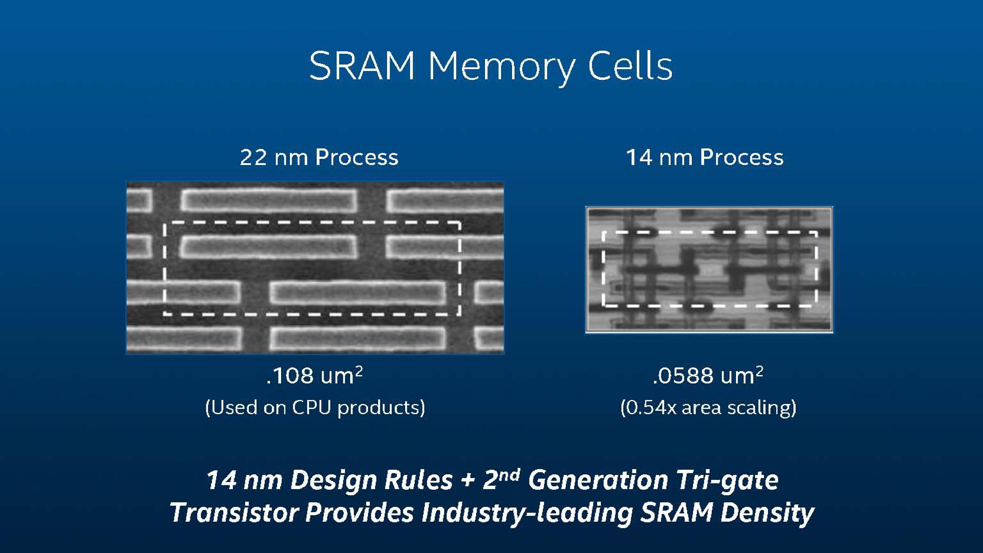 Intel Investor Meeting 2014 slide image #8