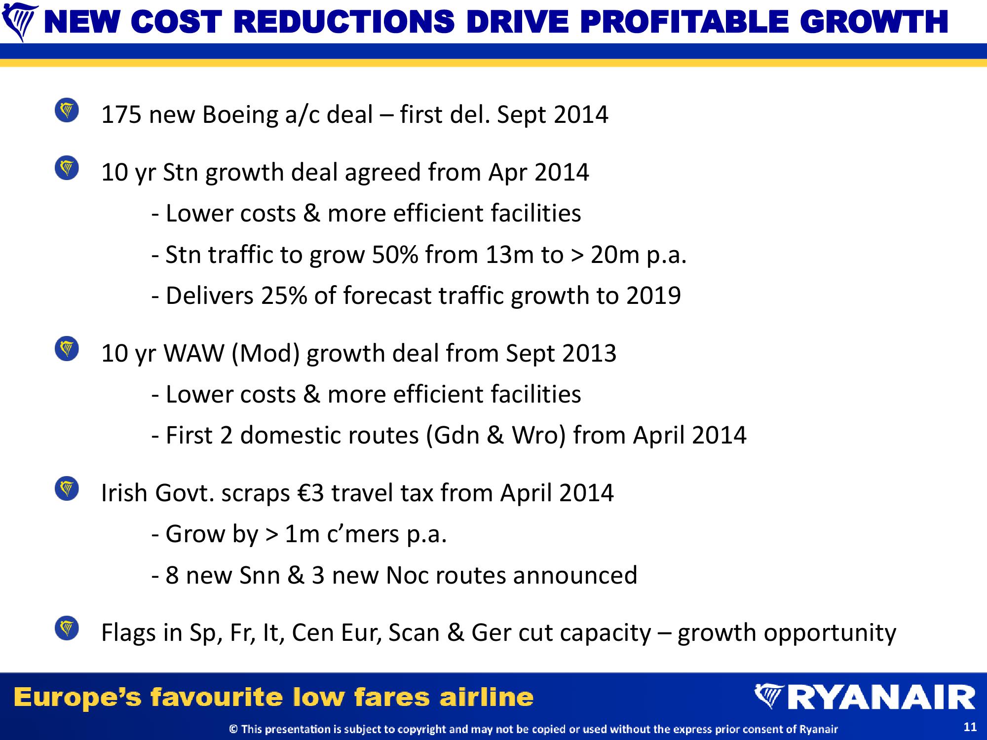 Half Year Results slide image #11