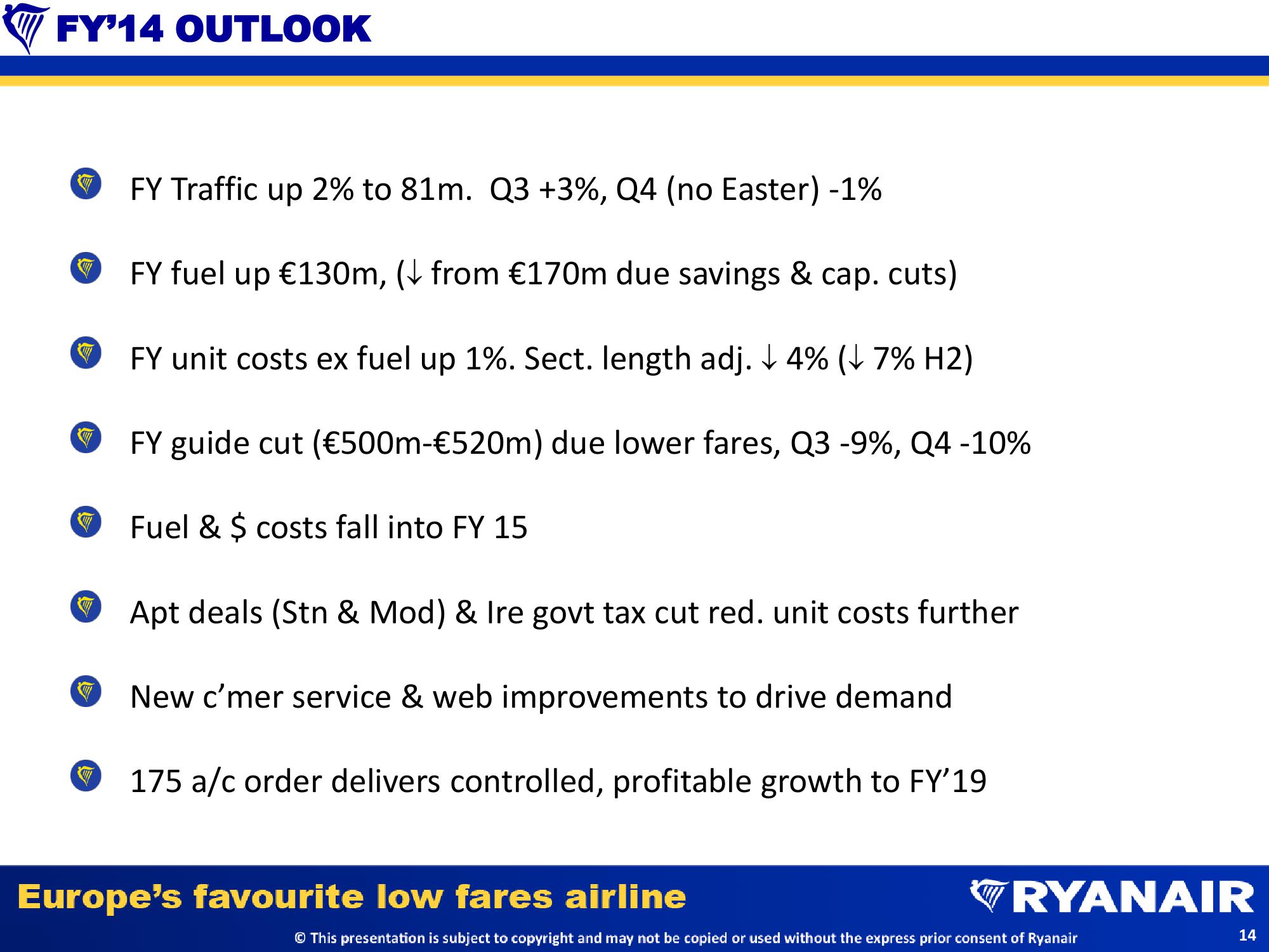 Half Year Results slide image #14