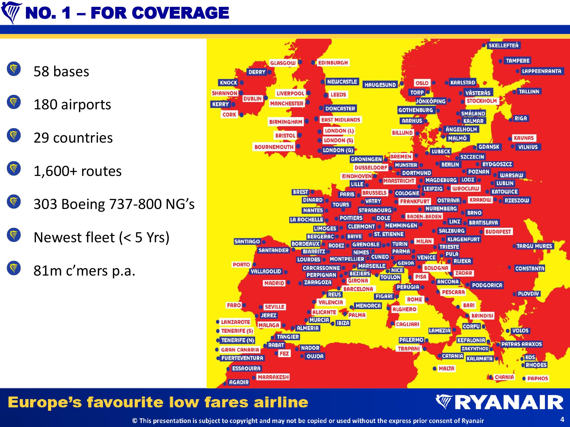 Half Year Results slide image #4