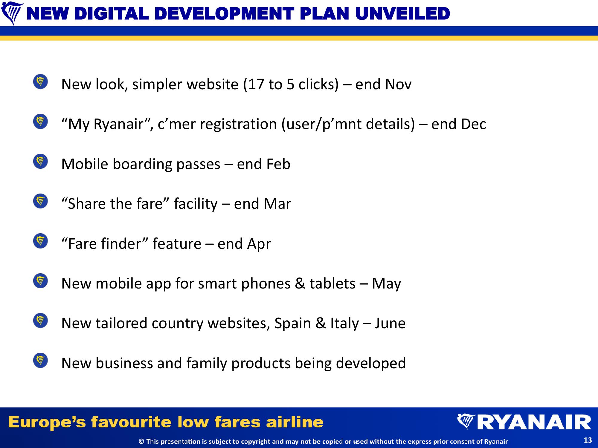 Half Year Results slide image #13