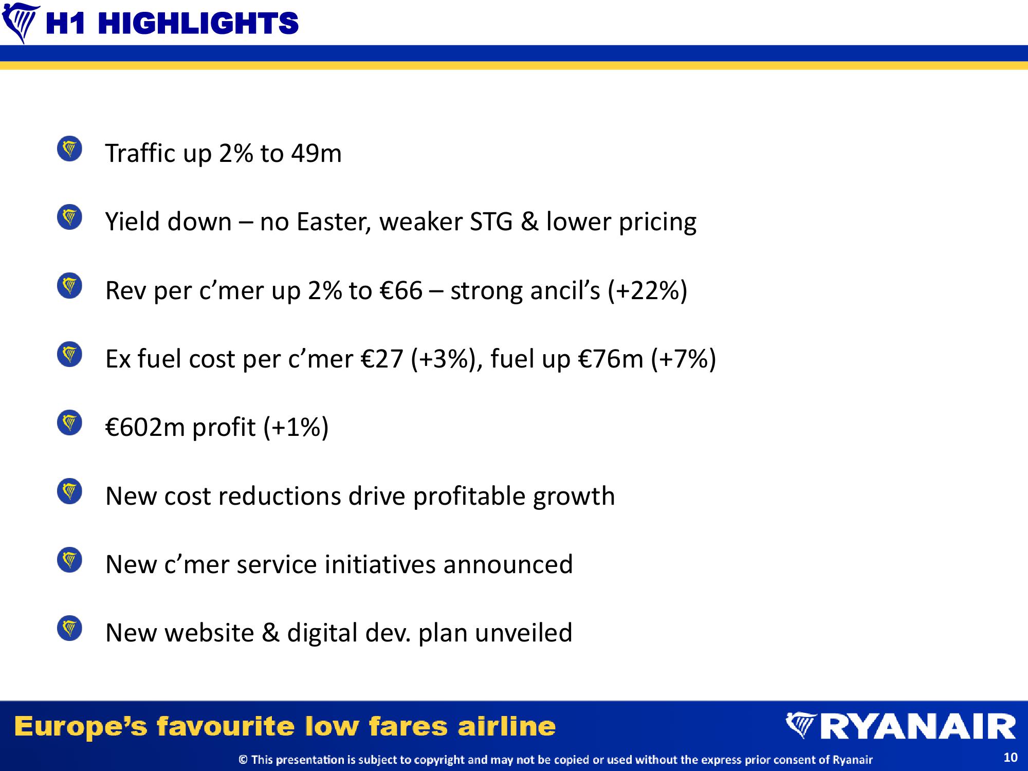 Half Year Results slide image #10