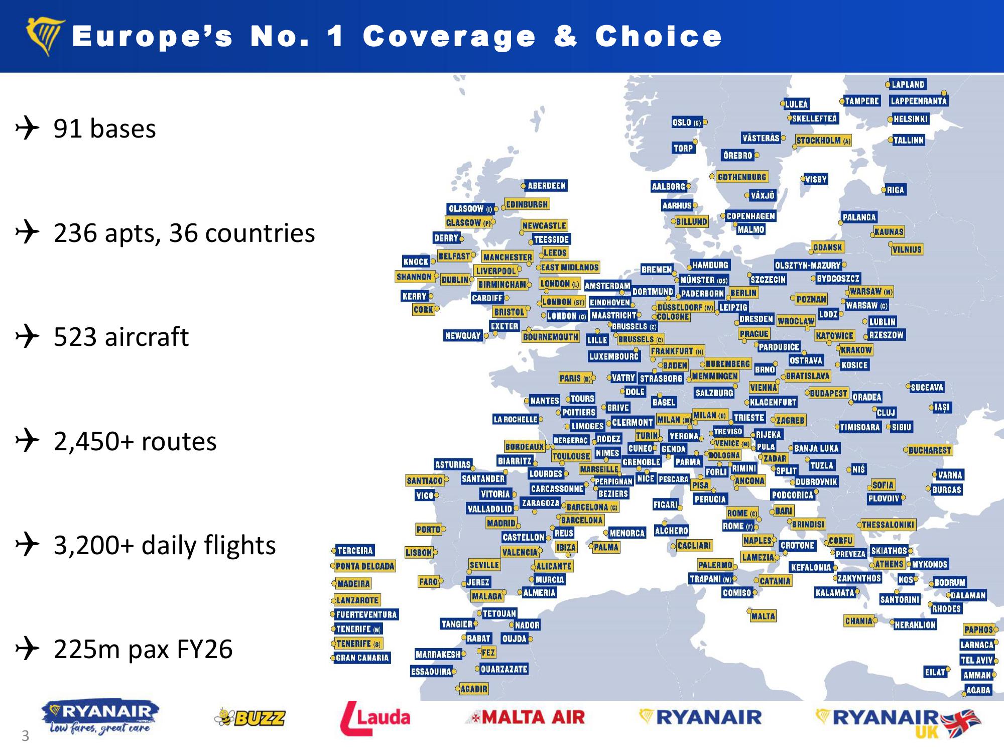 Ryanair Q3 Results - Jan 2023 slide image #3