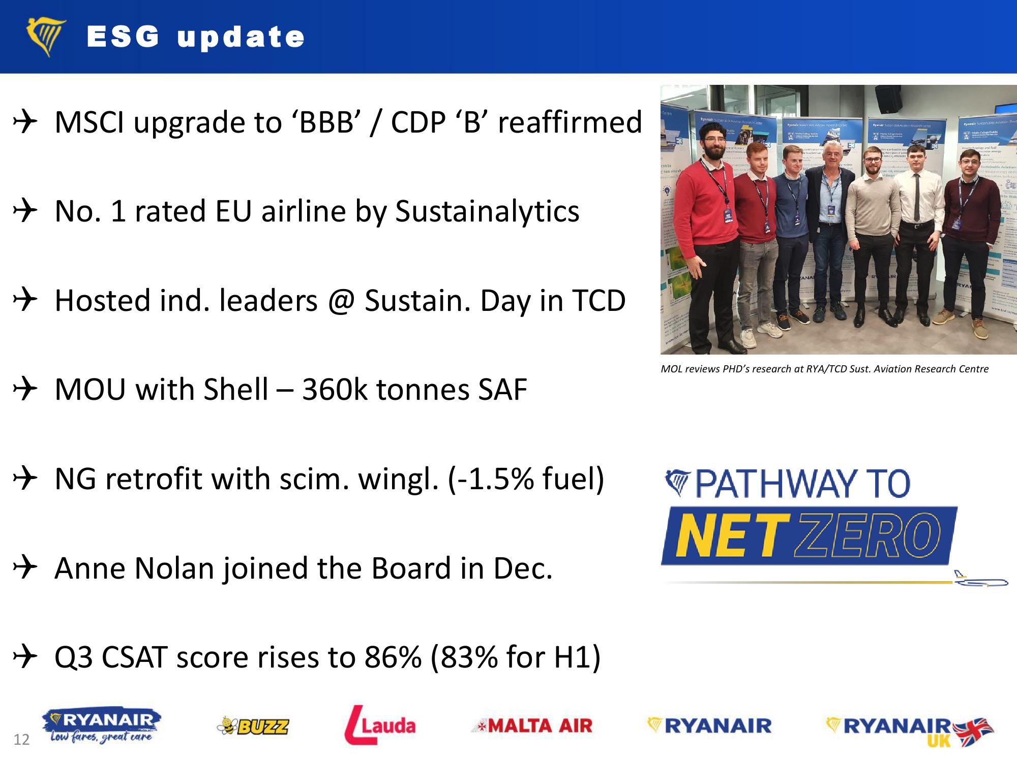 Ryanair Q3 Results - Jan 2023 slide image #12