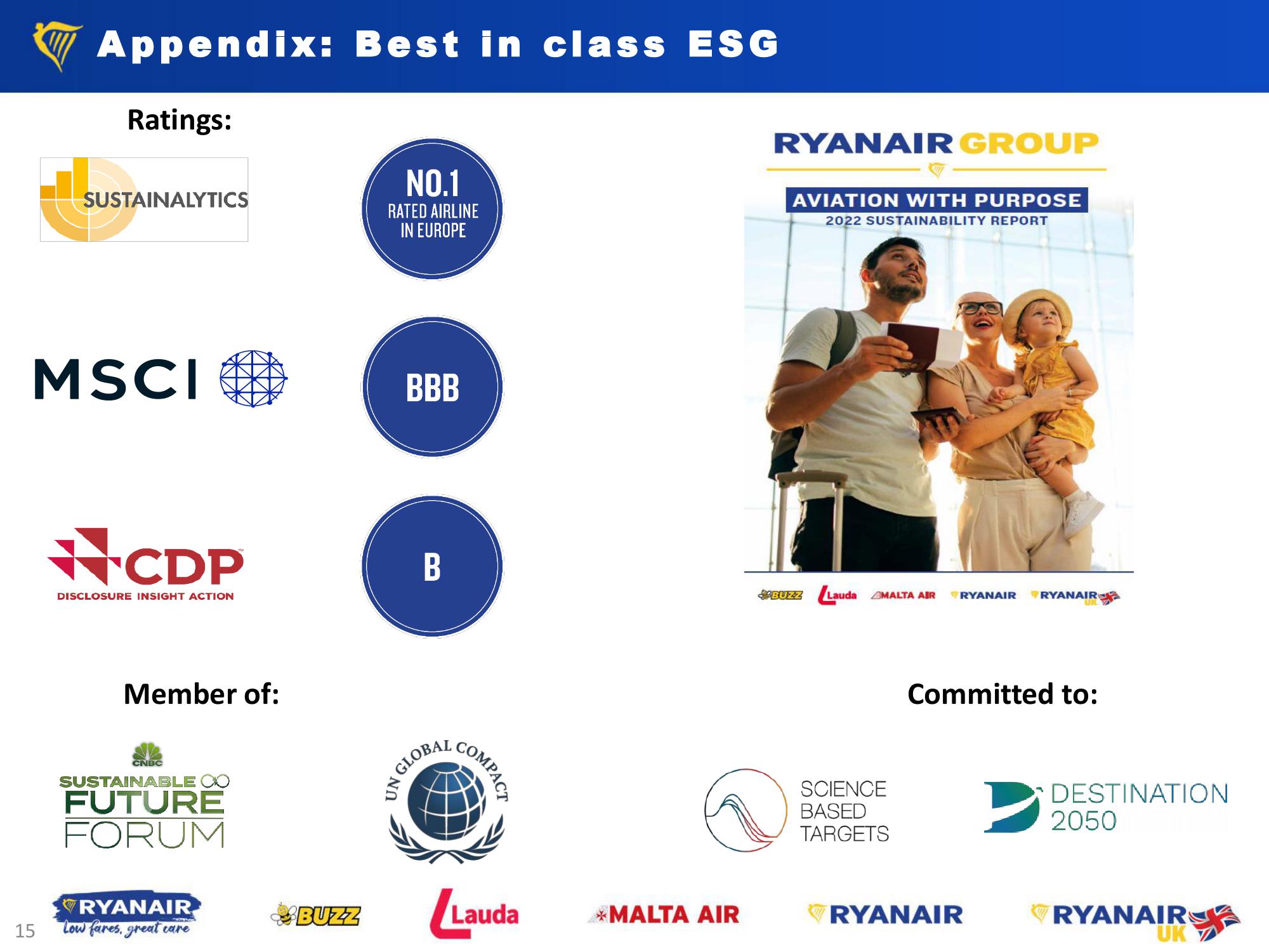 Ryanair Q3 Results - Jan 2023 slide image #15