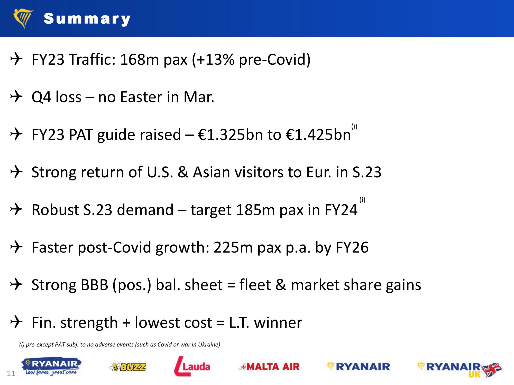 Ryanair Q3 Results - Jan 2023 slide image #11