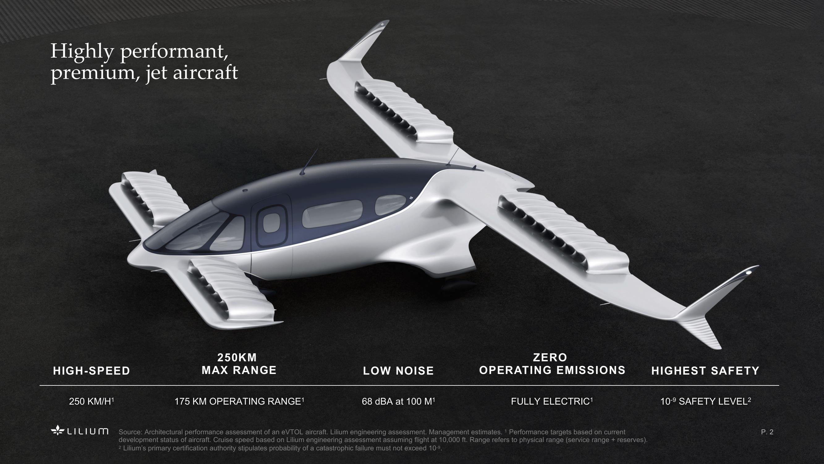 Revolutionizing Sustainable, High-Speed Regional Air Mobility slide image #2