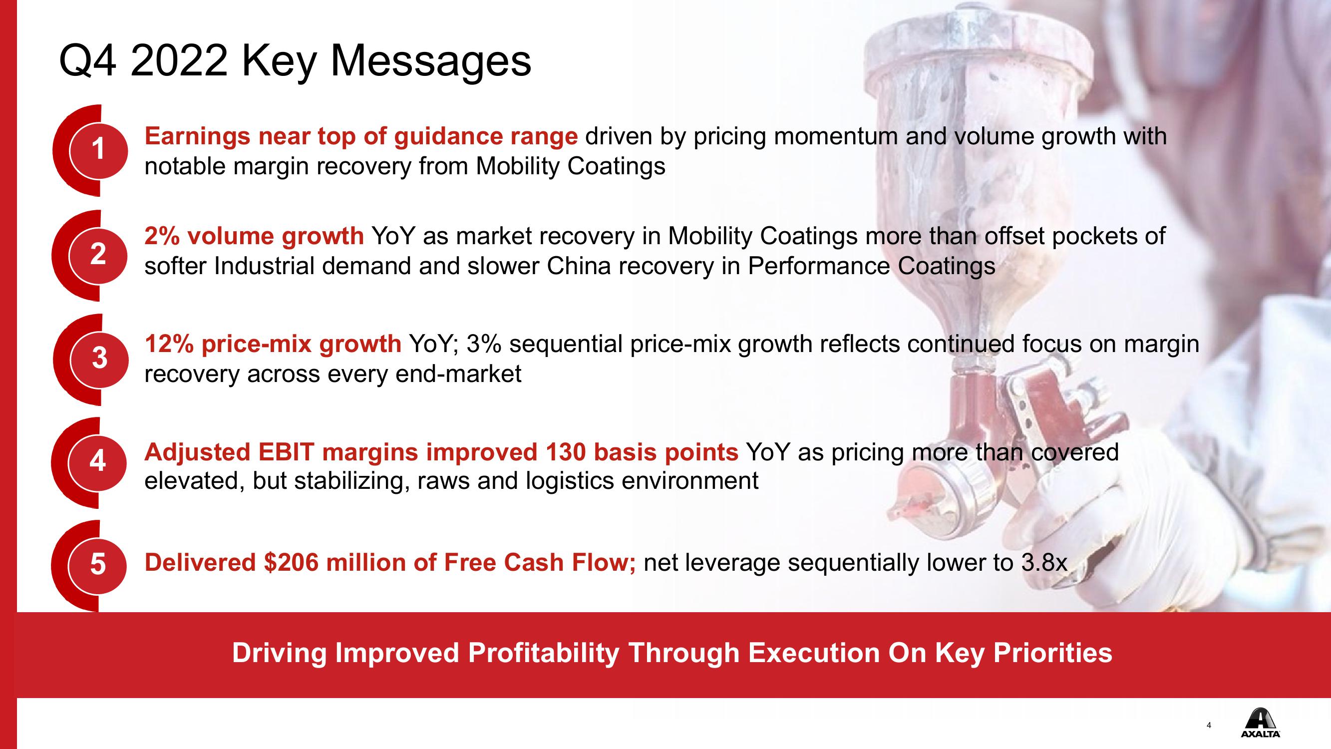 Q4 & FY 2022 Financial Results slide image #4