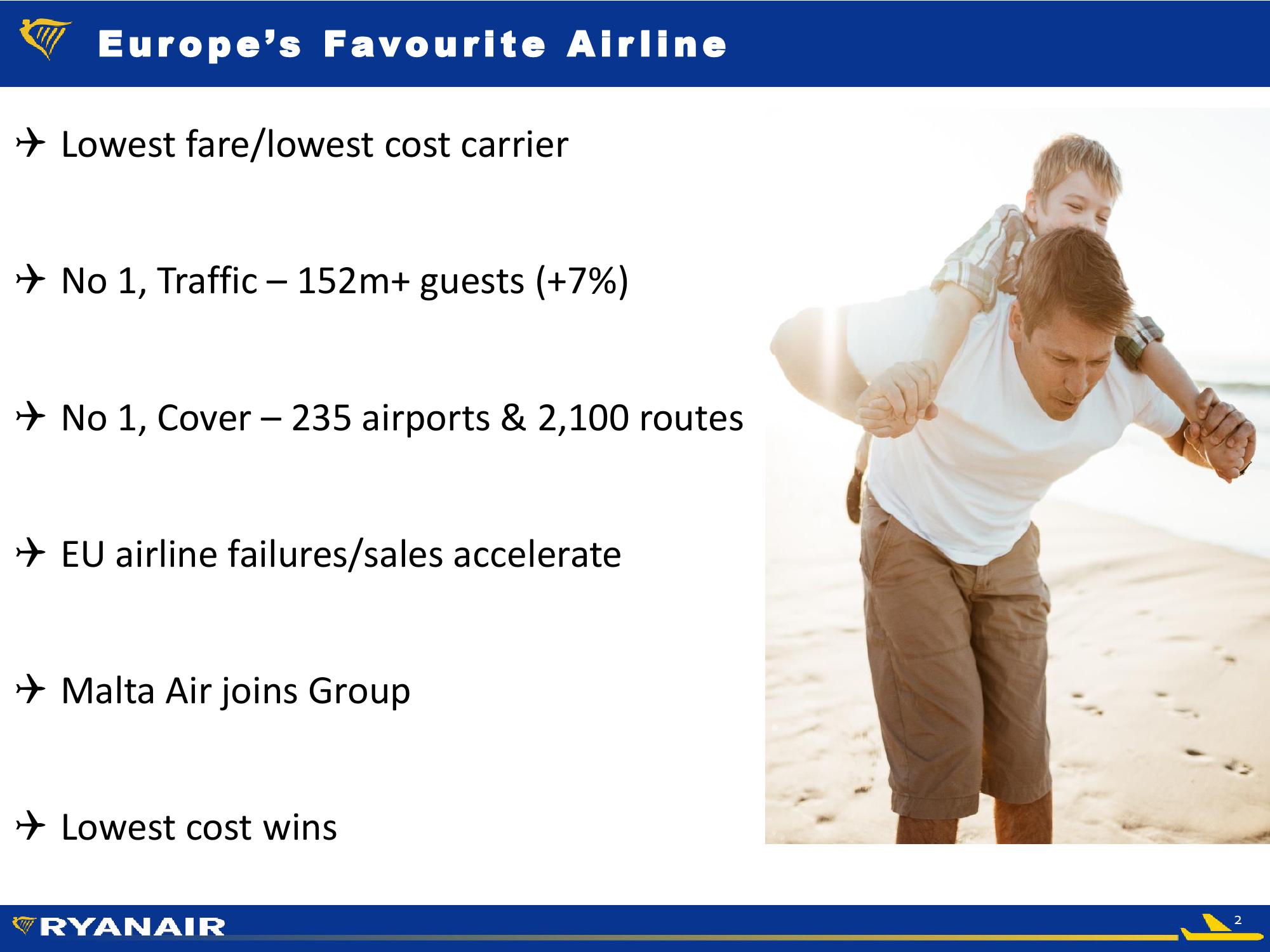 Ryanair FY20 Q1 Results – 29 July slide image #2