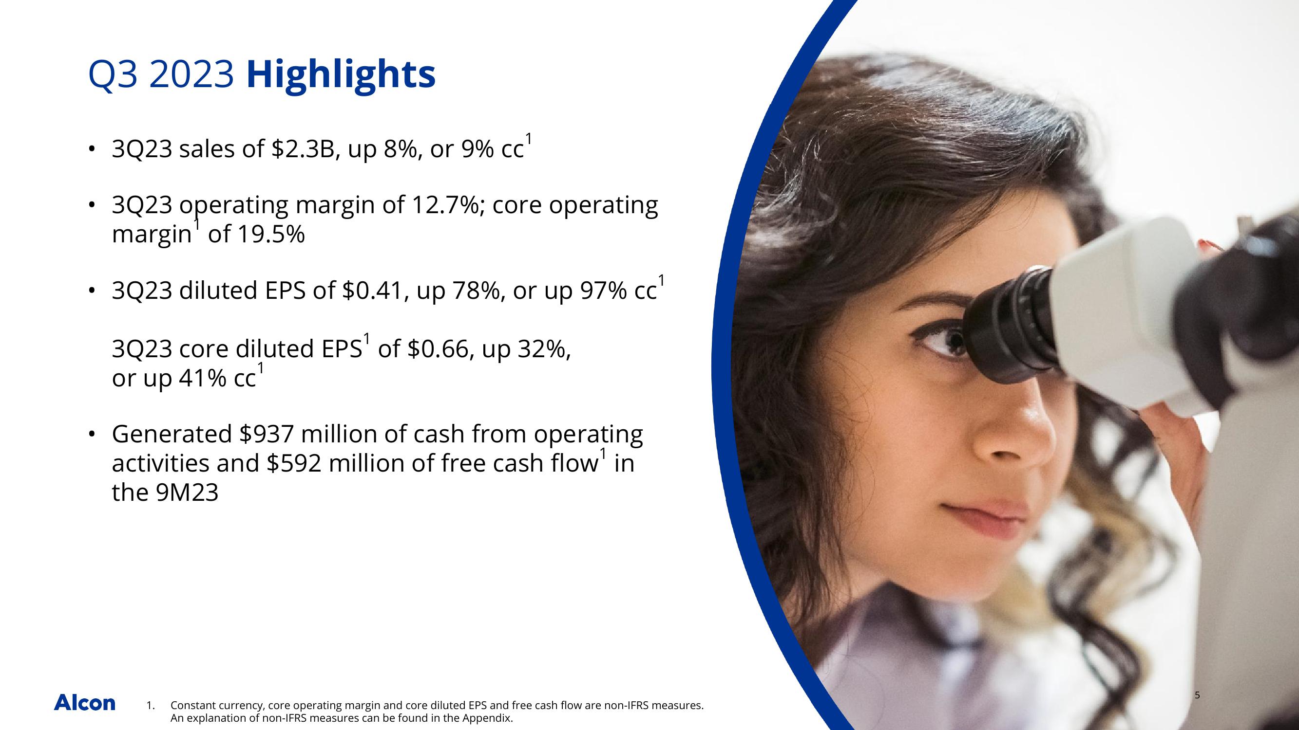 Q3 2023 Earnings Presentation slide image #5