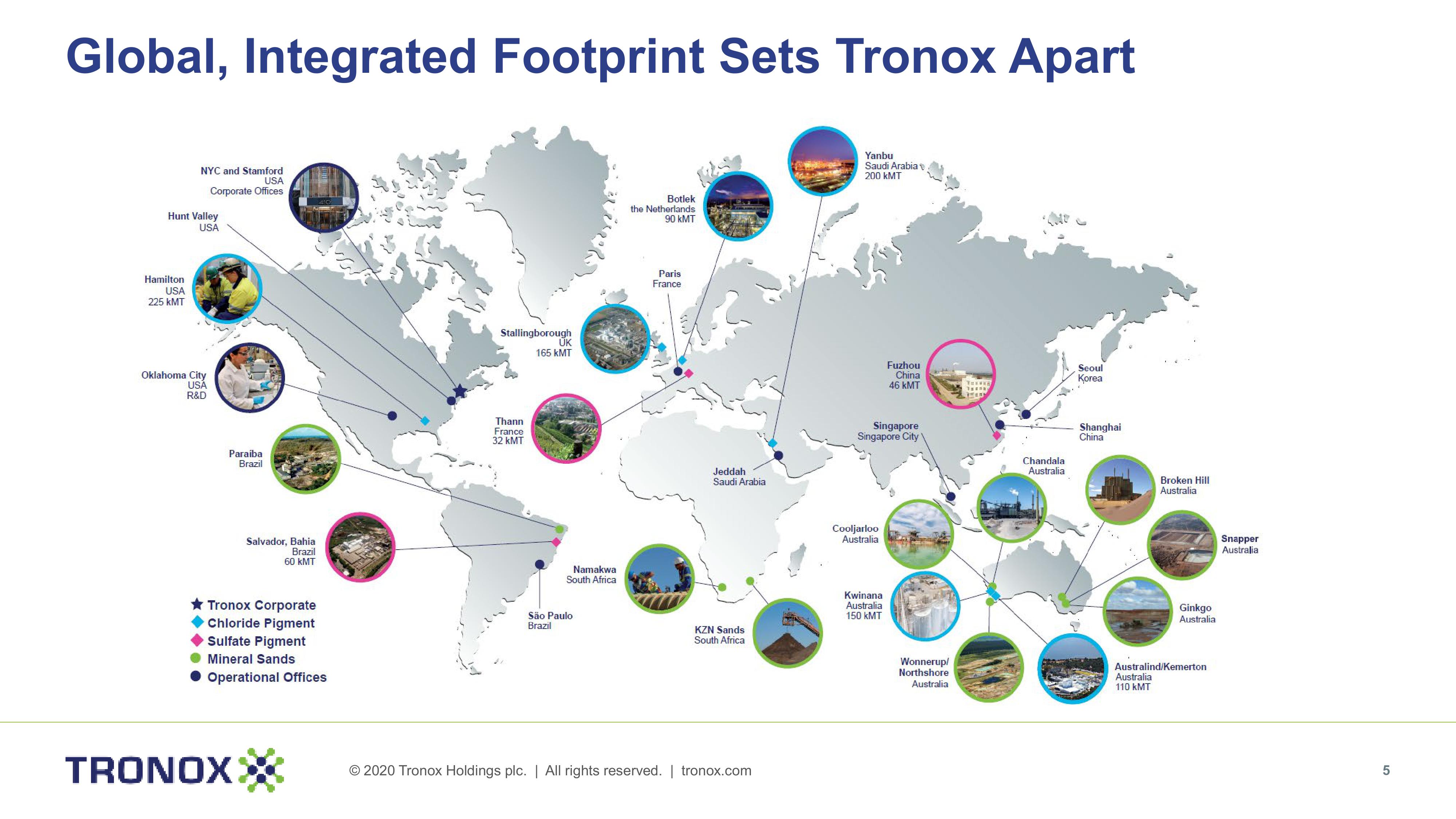 Tronox Holdings plc slide image #5