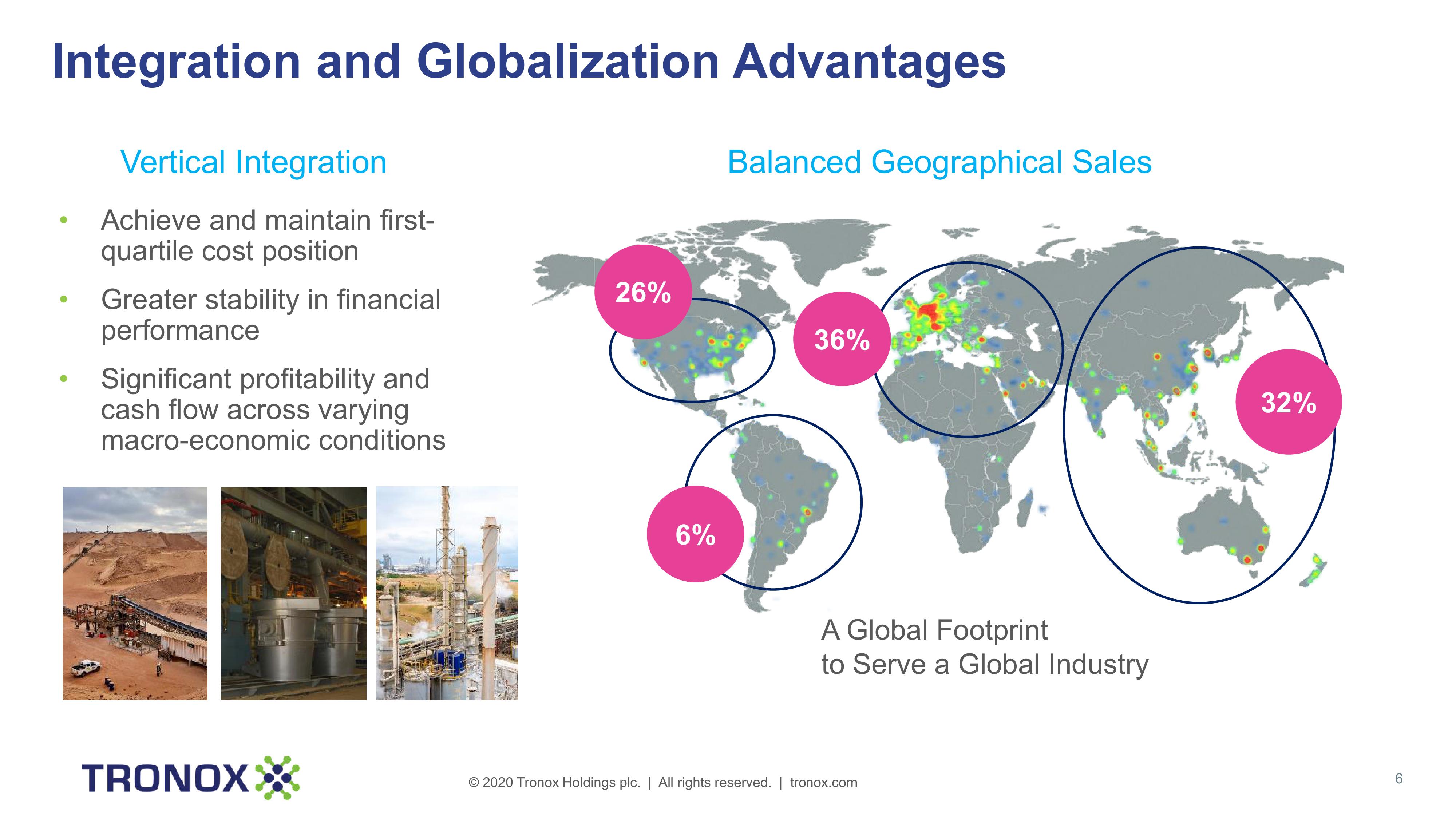 Tronox Holdings plc slide image #6