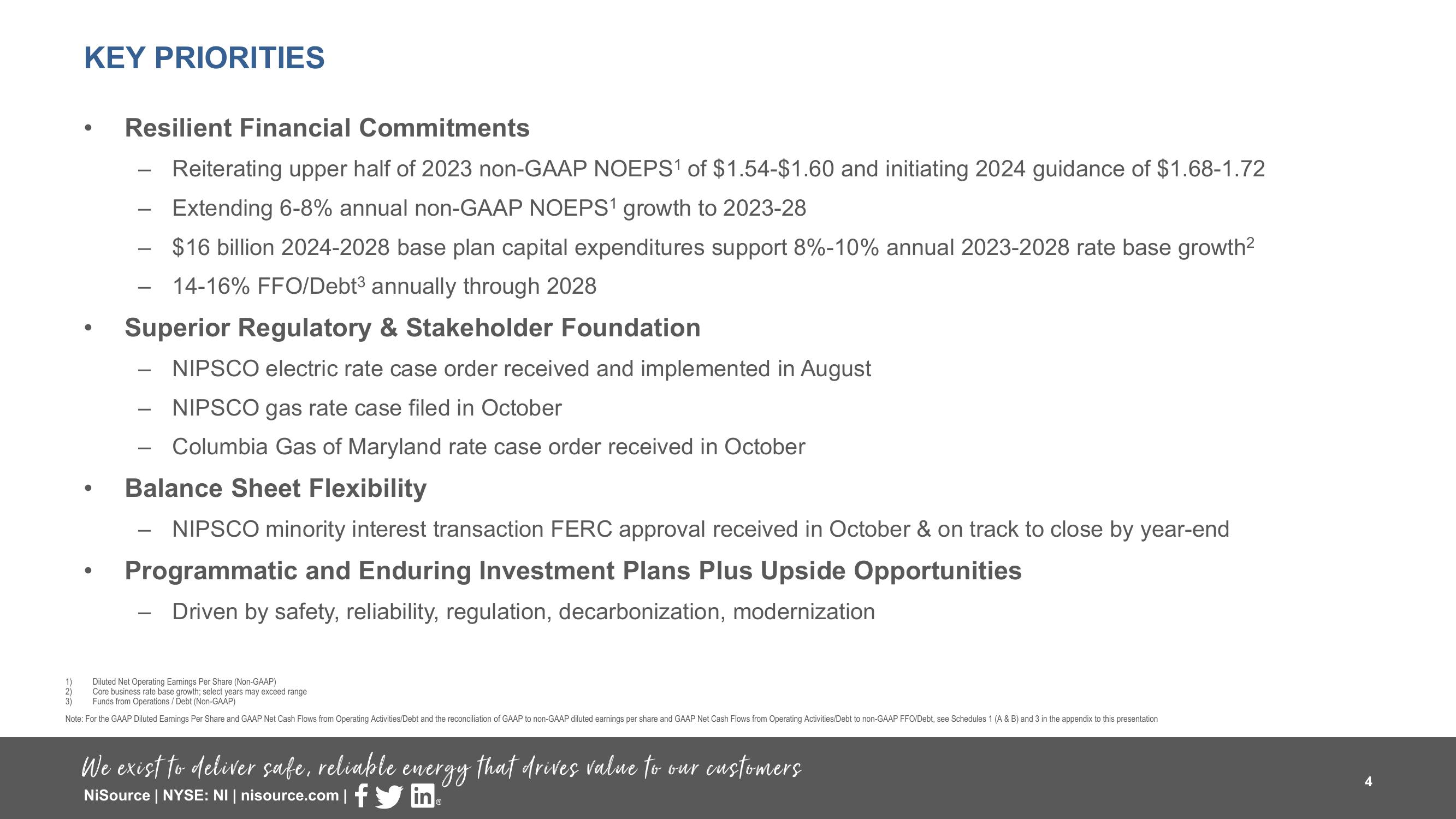 Supplemental Slides 3 Q 2023 Results slide image #4