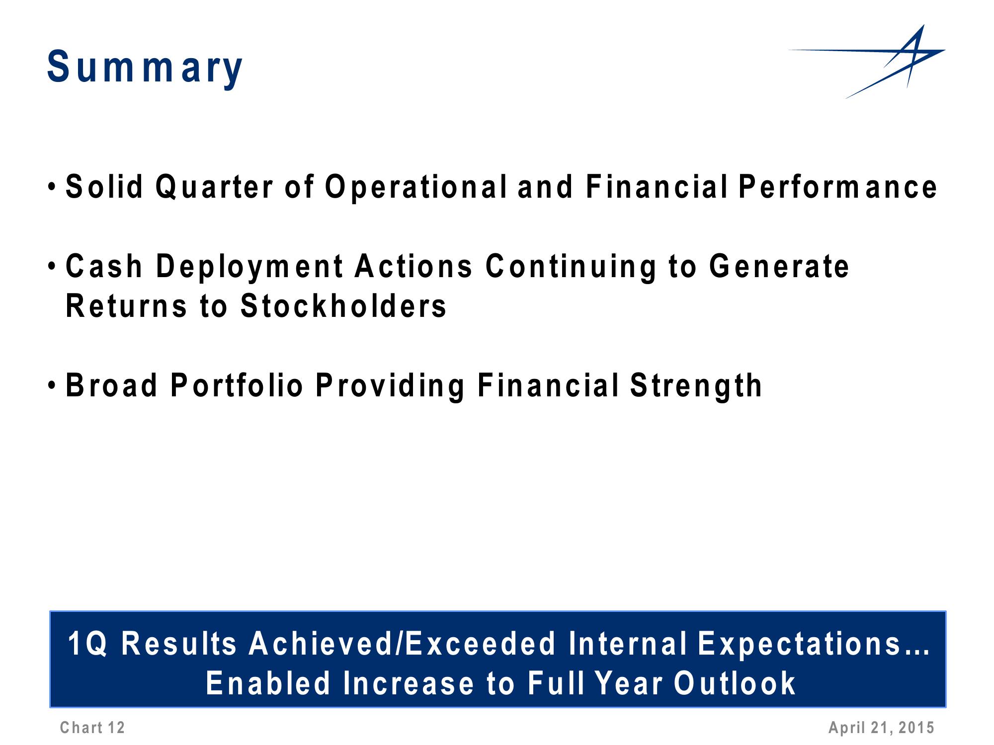 1st Quarter 2015 Financial Results Conference Call slide image #12