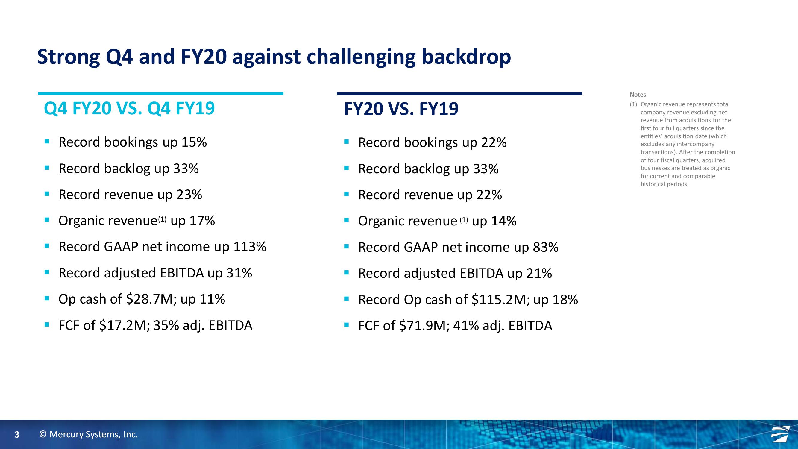 4th Quarter and Full Fiscal Year 2020 Financial Results slide image #3