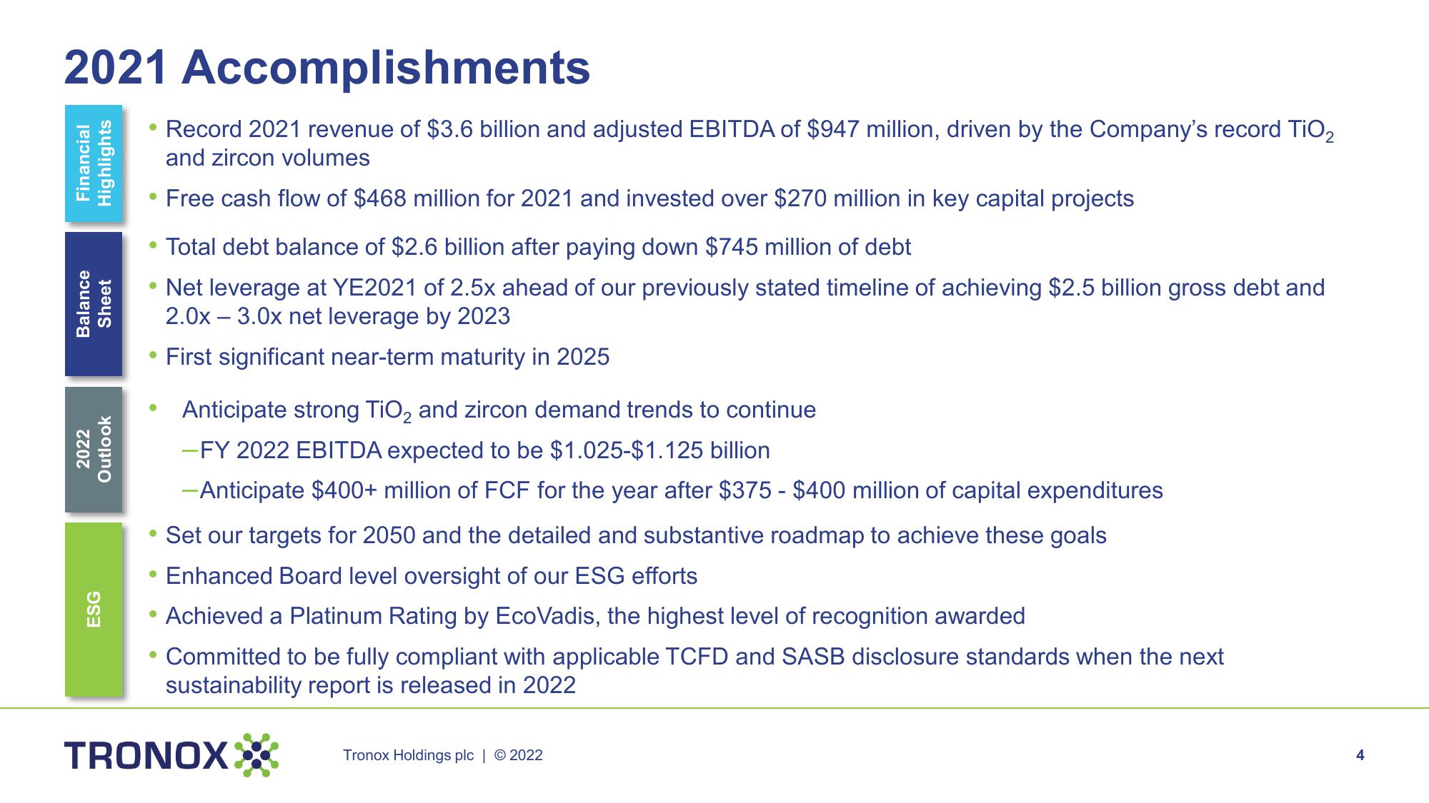 JP Morgan Global High Yield & Leveraged Finance Conference slide image #4