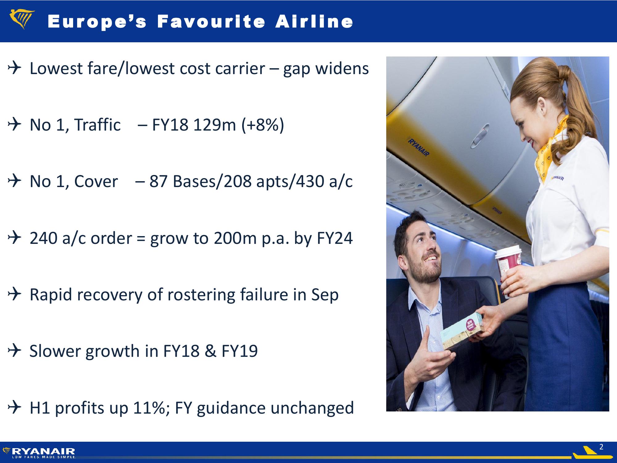 H1 FY18 Results slide image #2