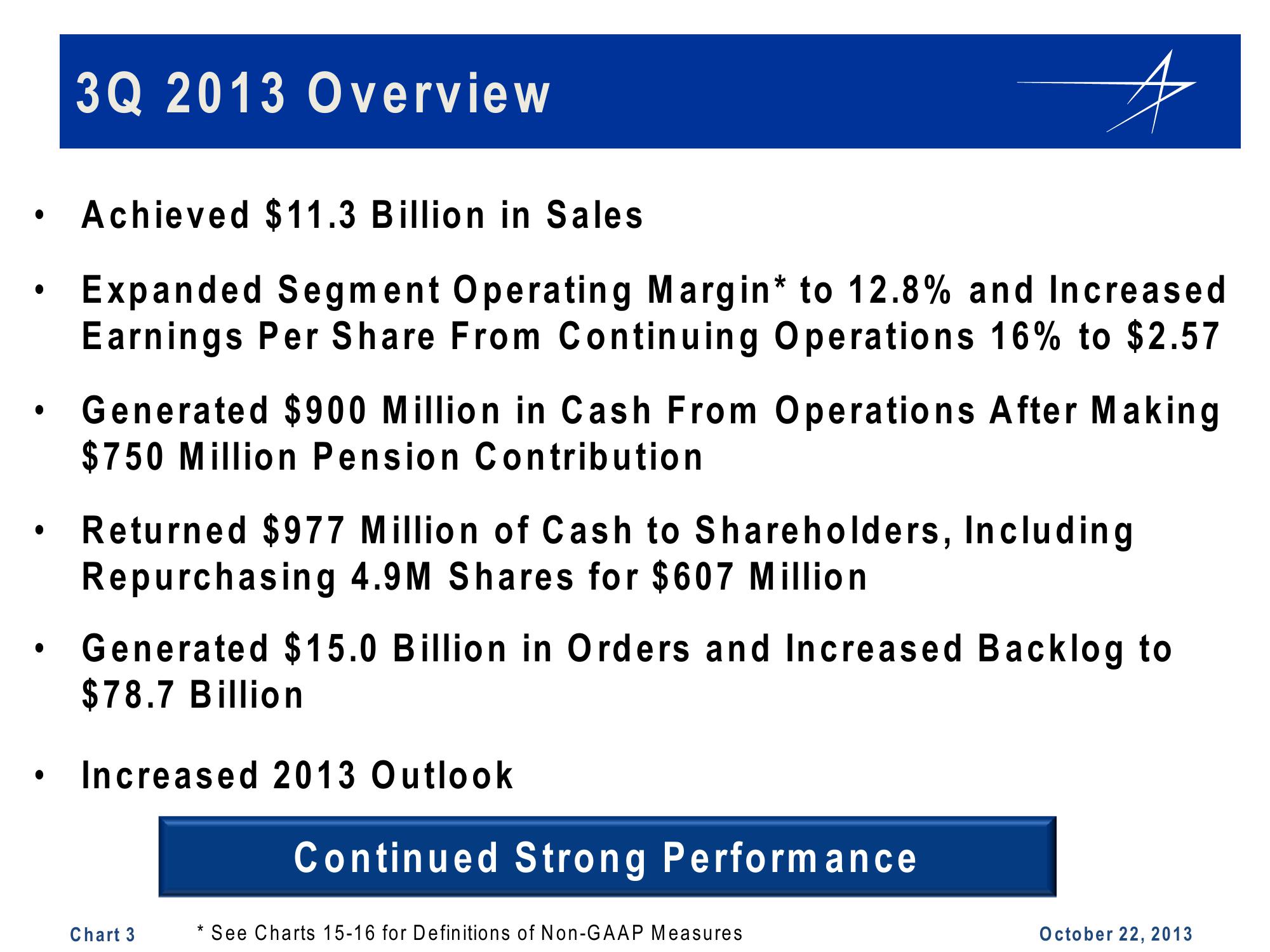 Lockheed Martin 3rd Quarter 2013 Financial Results Conference Call slide image #3