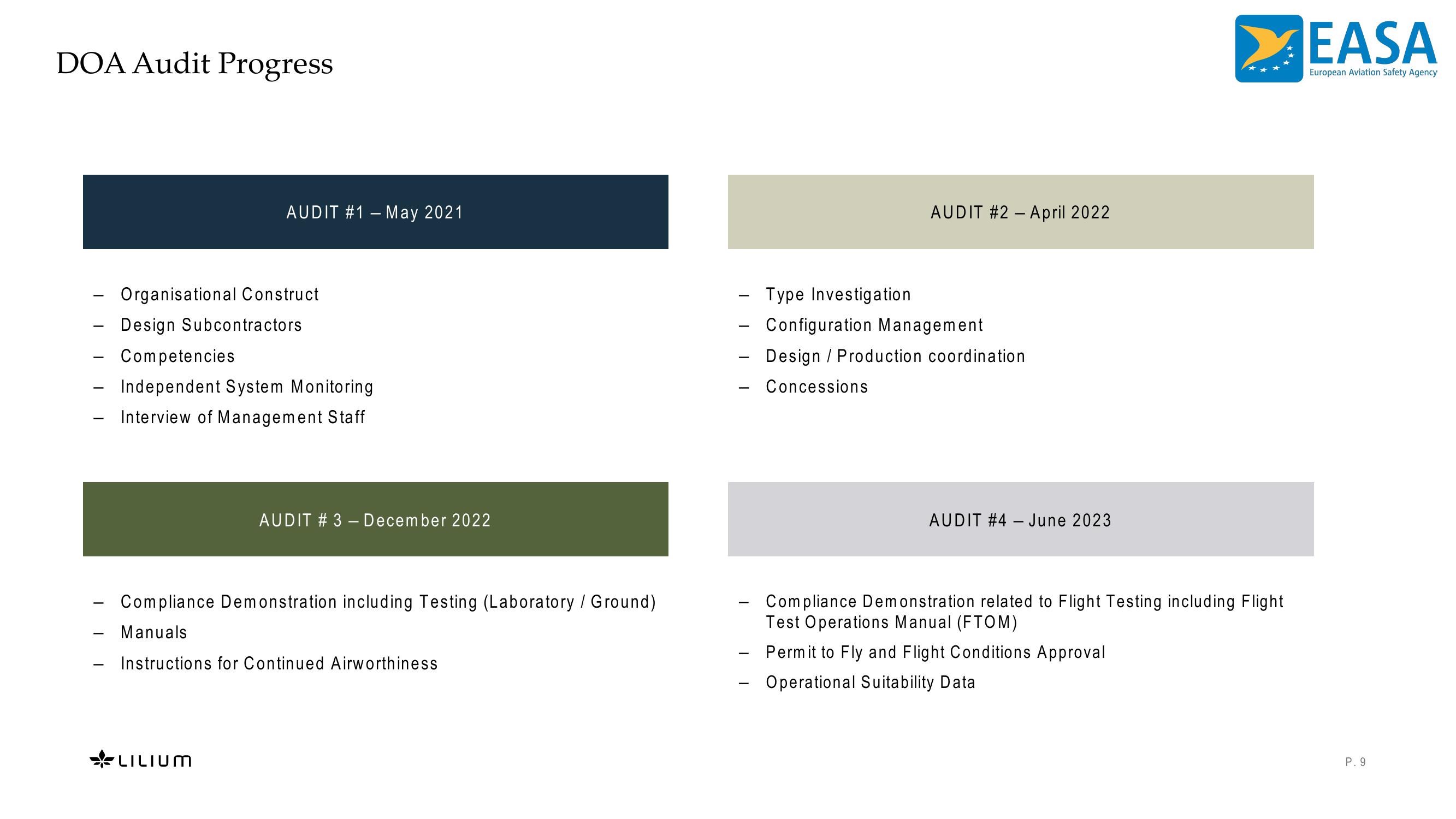 EASA DOA for Start -Ups slide image #9