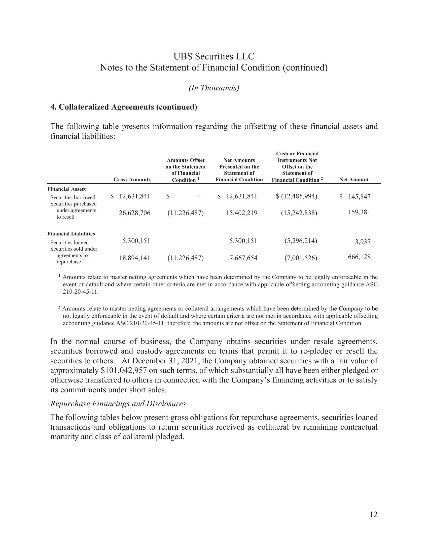 Statement of Financial Condition slide image