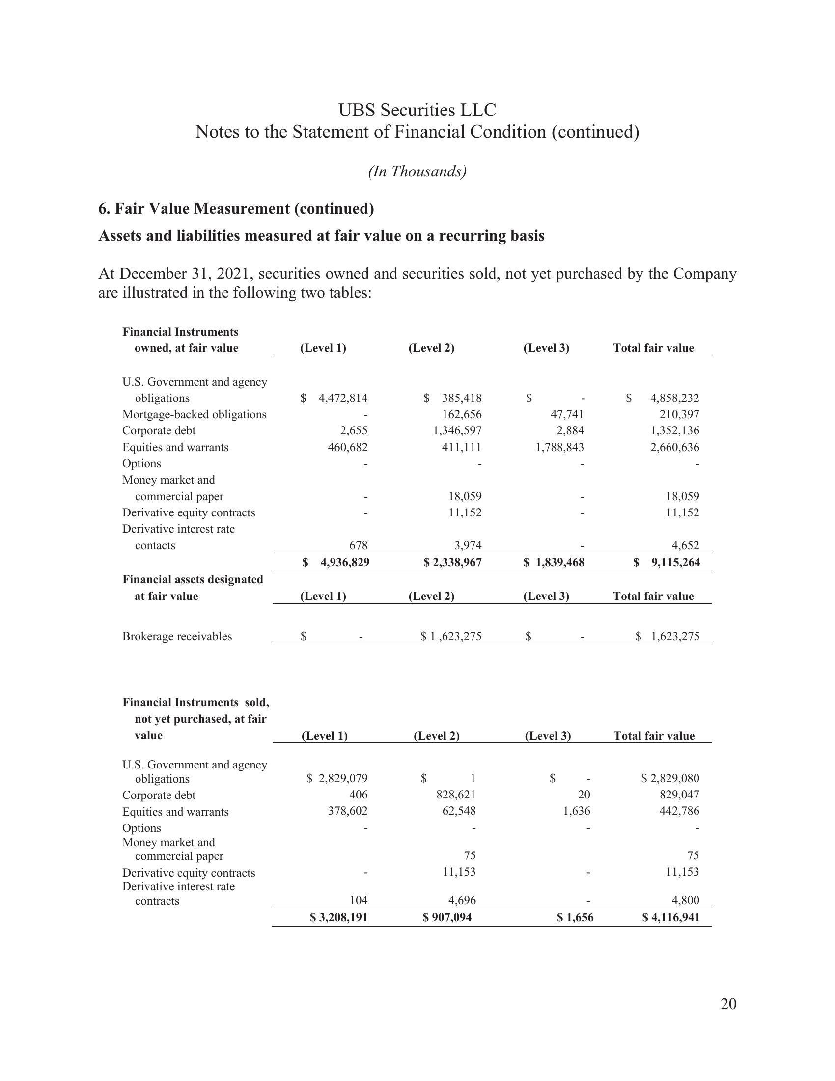 Statement of Financial Condition slide image #24