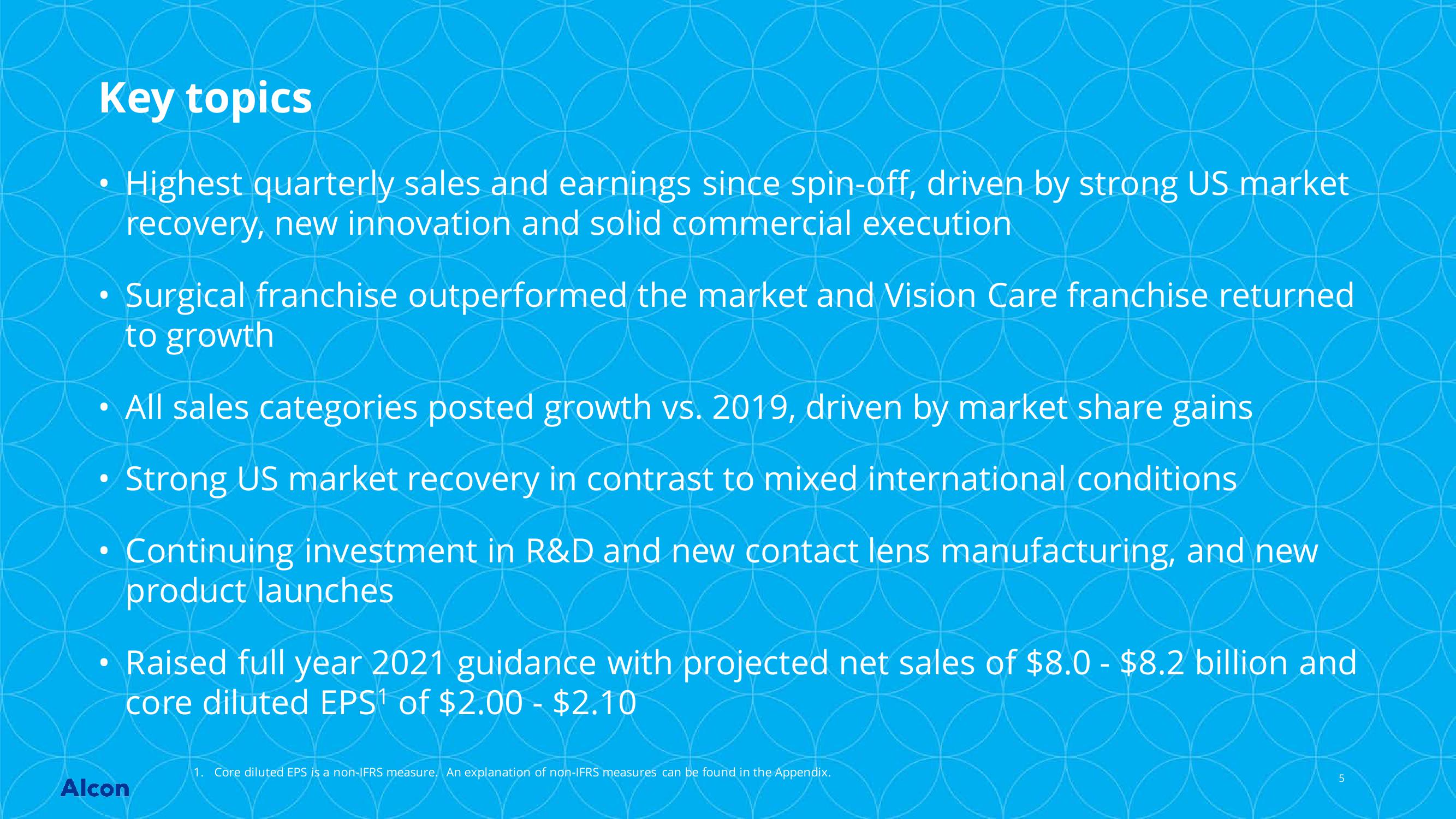 2Q21 earnings presentation slide image #5