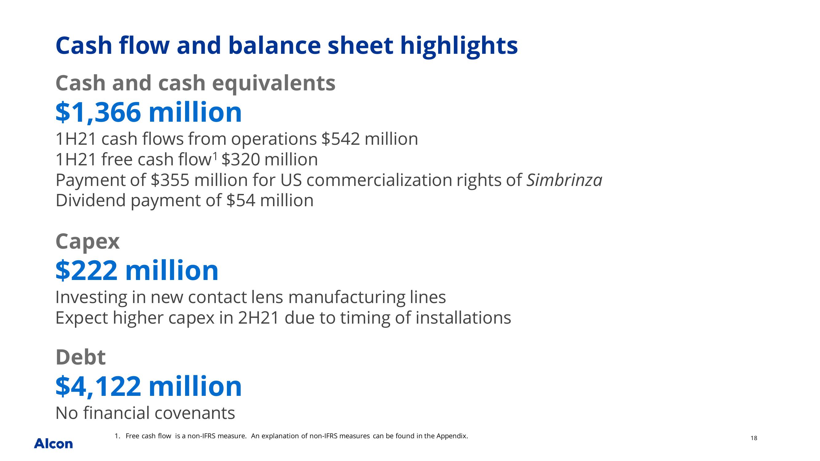 2Q21 earnings presentation slide image #18