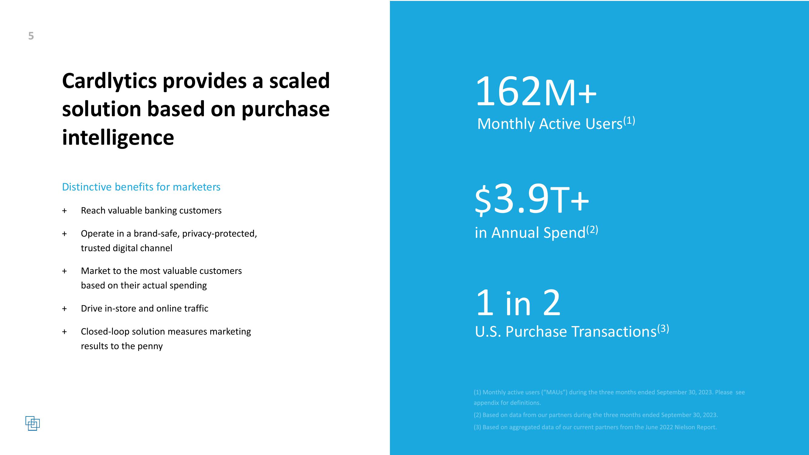 Cardlytics Q3 2023 Earnings Presentation slide image #5