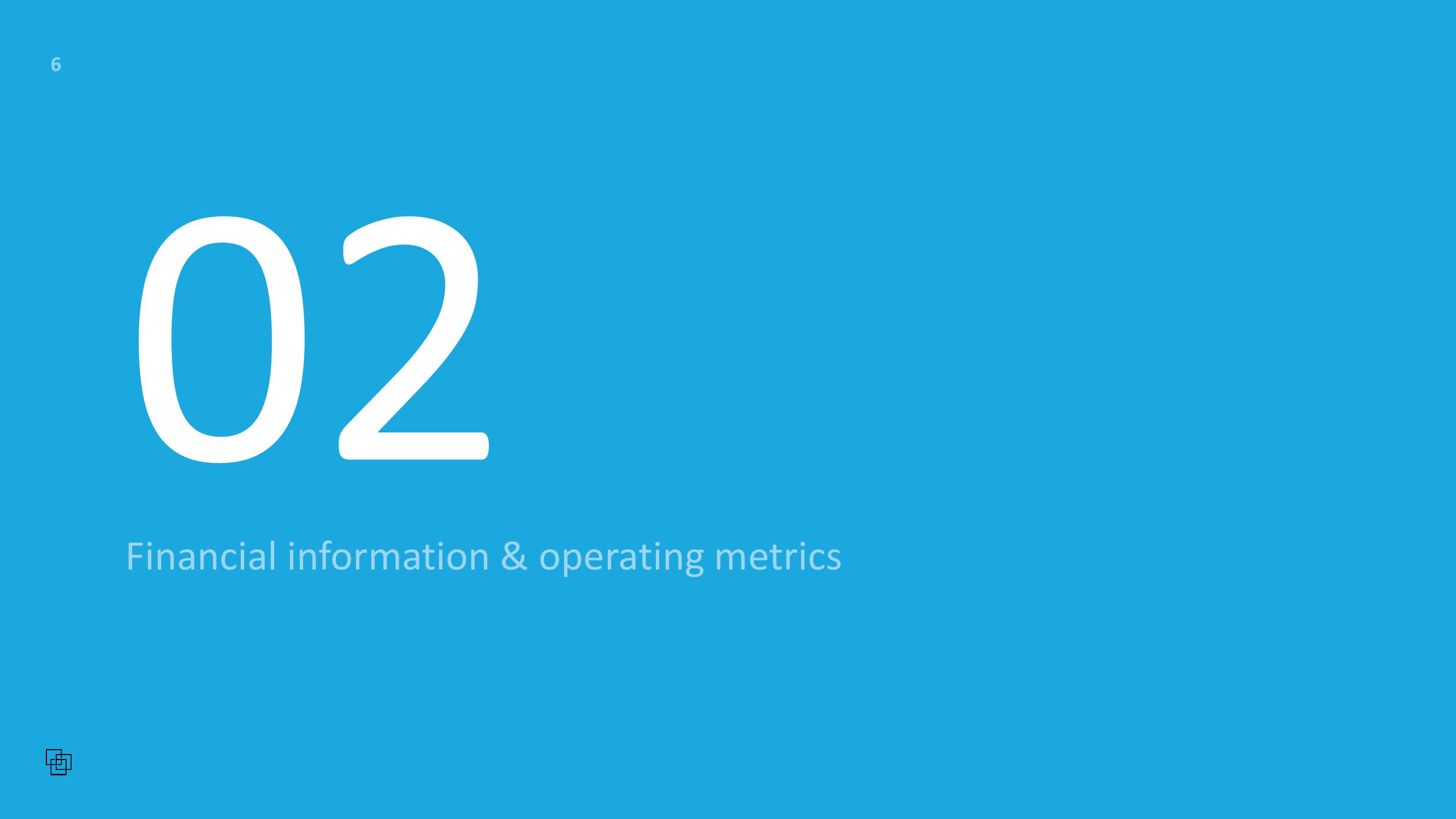 Cardlytics Q3 2023 Earnings Presentation slide image #6