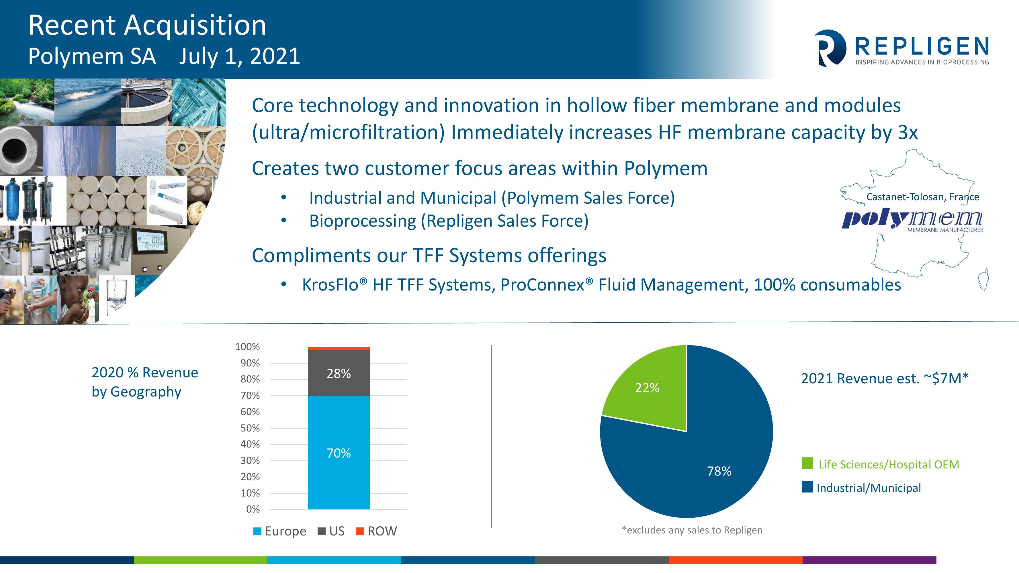 Investor Presentation slide image #16