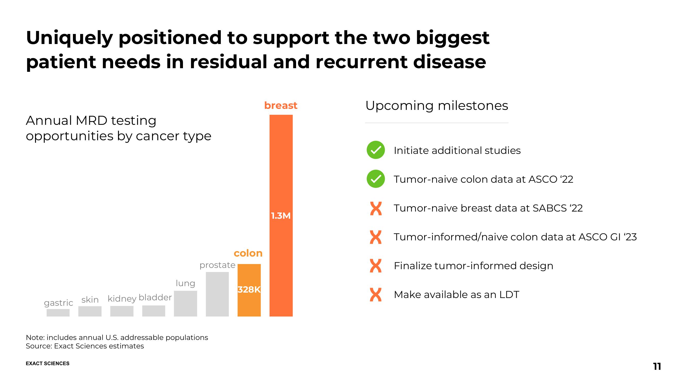 Making earlier cancer detection a routine part of medical care slide image #11