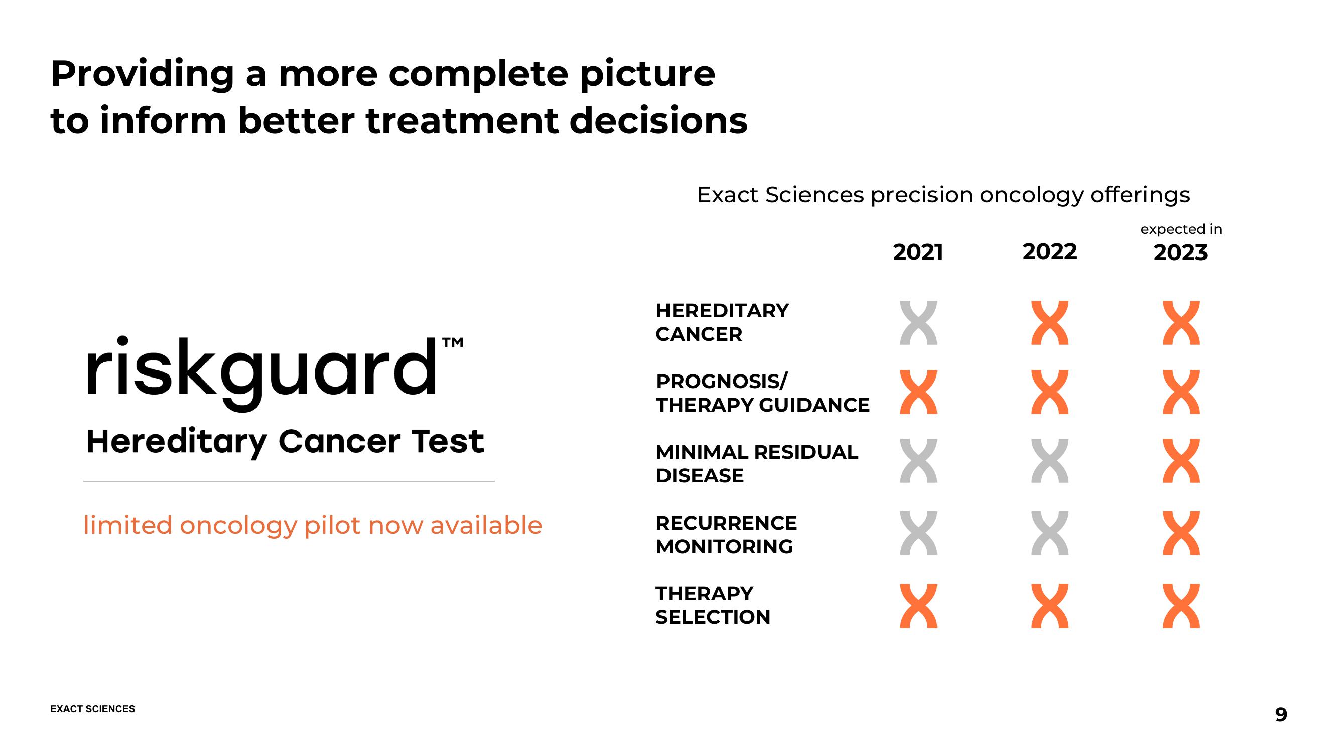 Making earlier cancer detection a routine part of medical care slide image #9