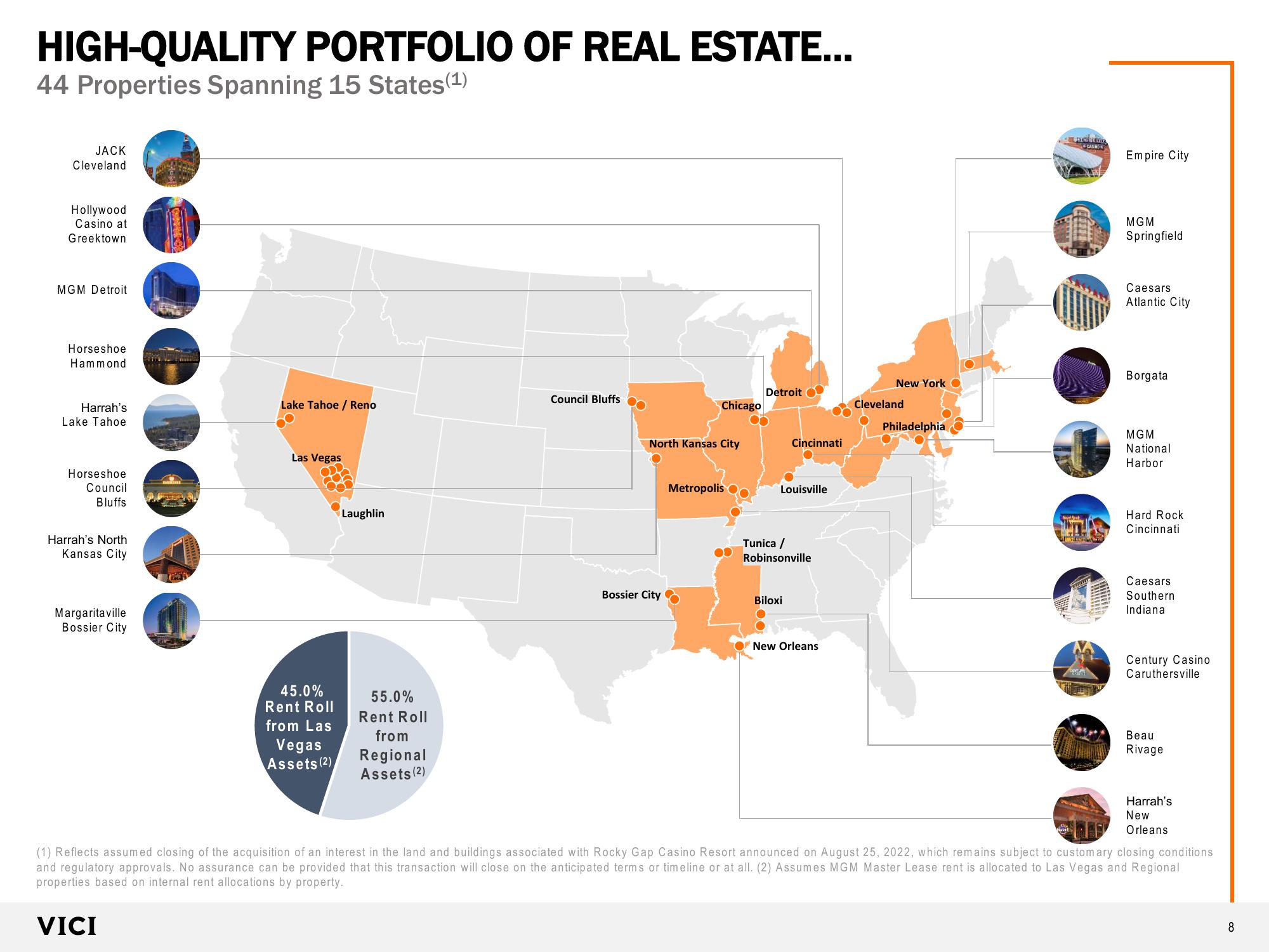 Vici Investor Presentation slide image #8