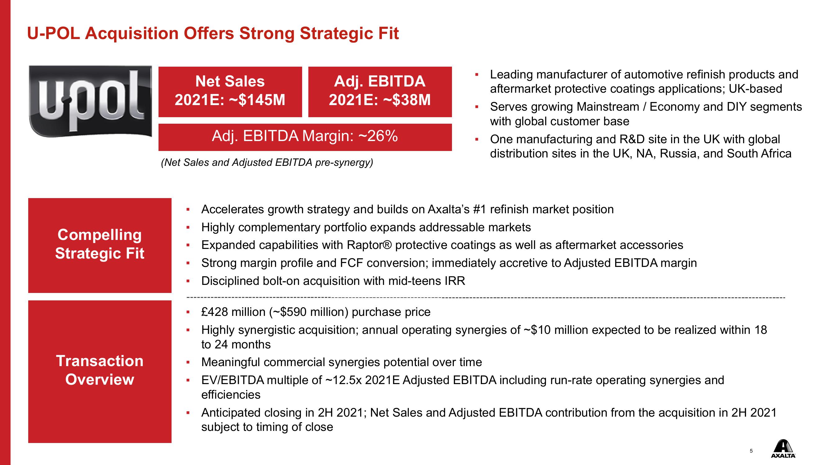 Q2 2021 Financial Results slide image #5