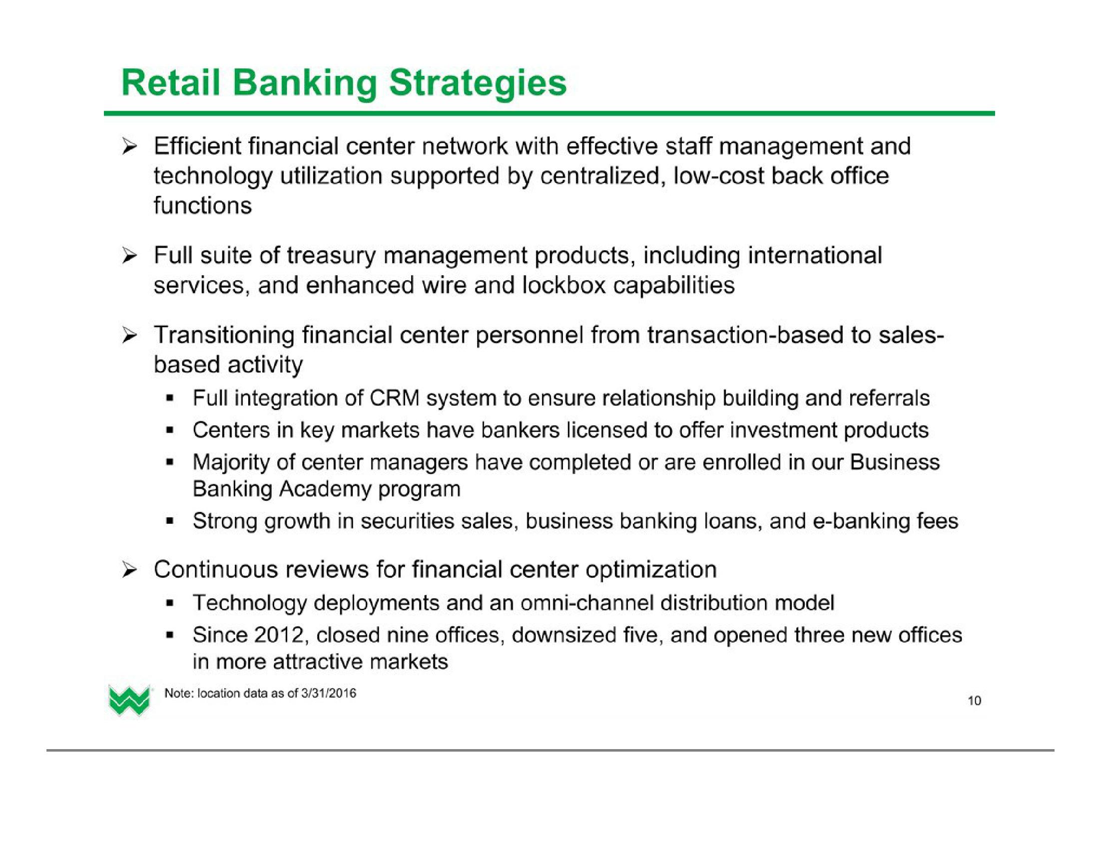 Investor Presentation (2Q2016) slide image #11