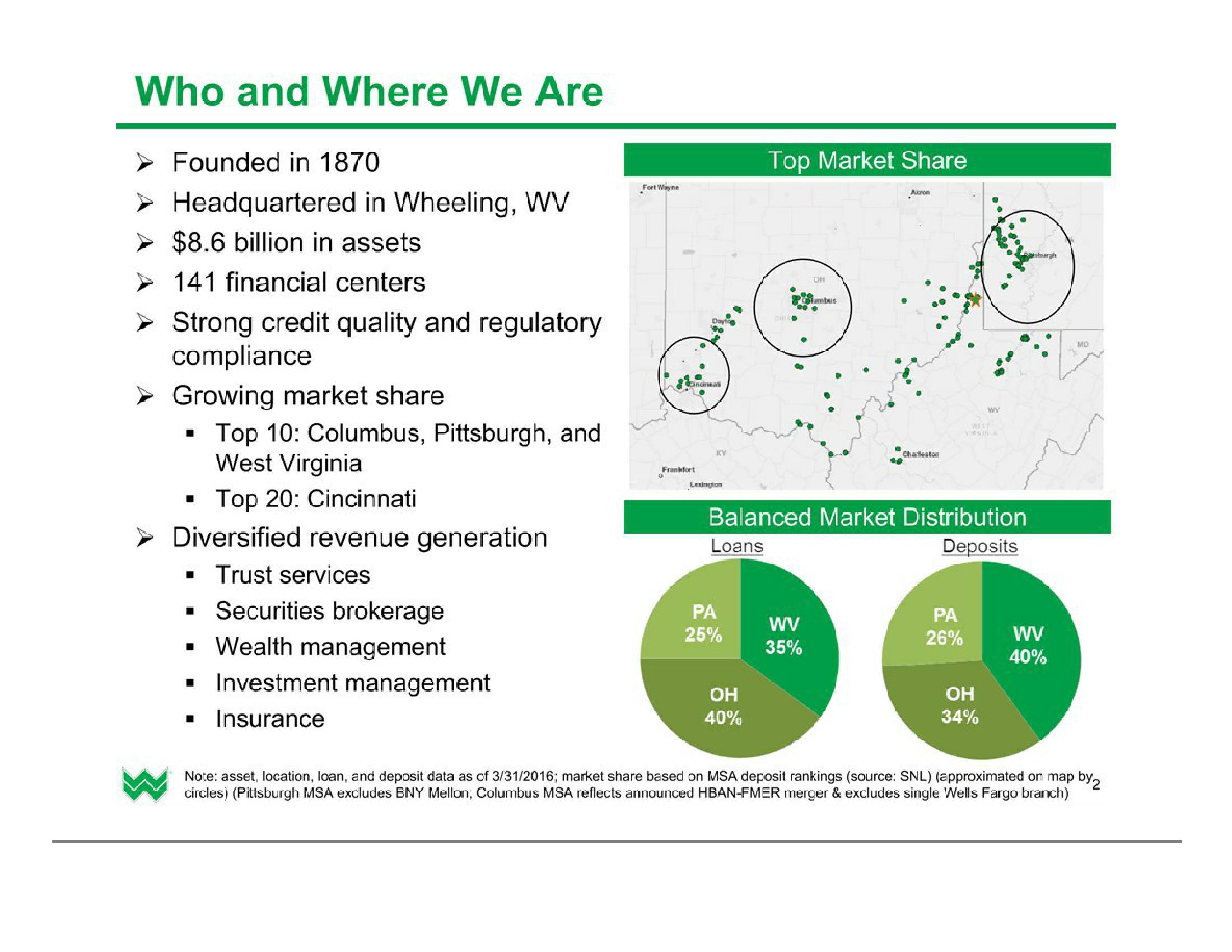 Investor Presentation (2Q2016) slide image #3