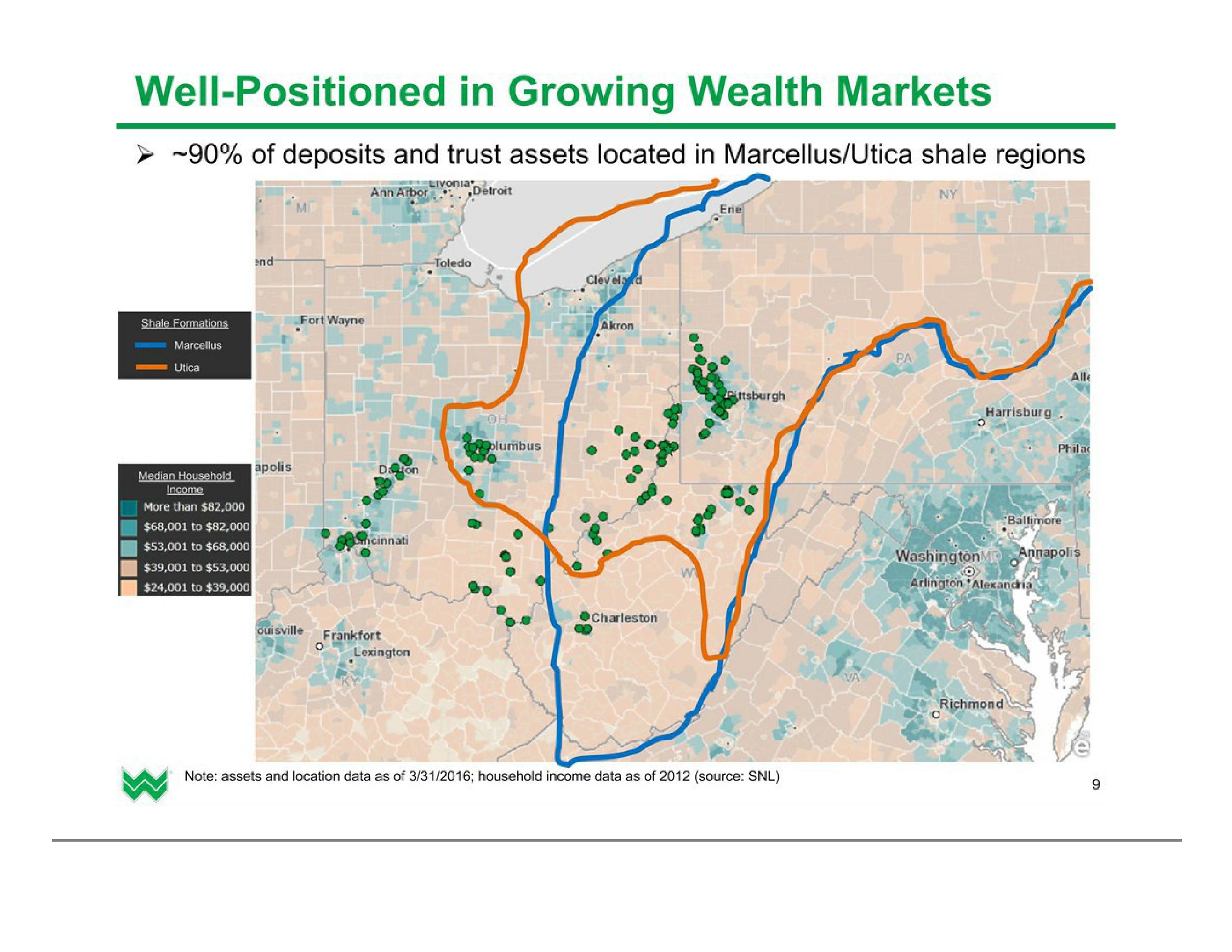 Investor Presentation (2Q2016) slide image #10