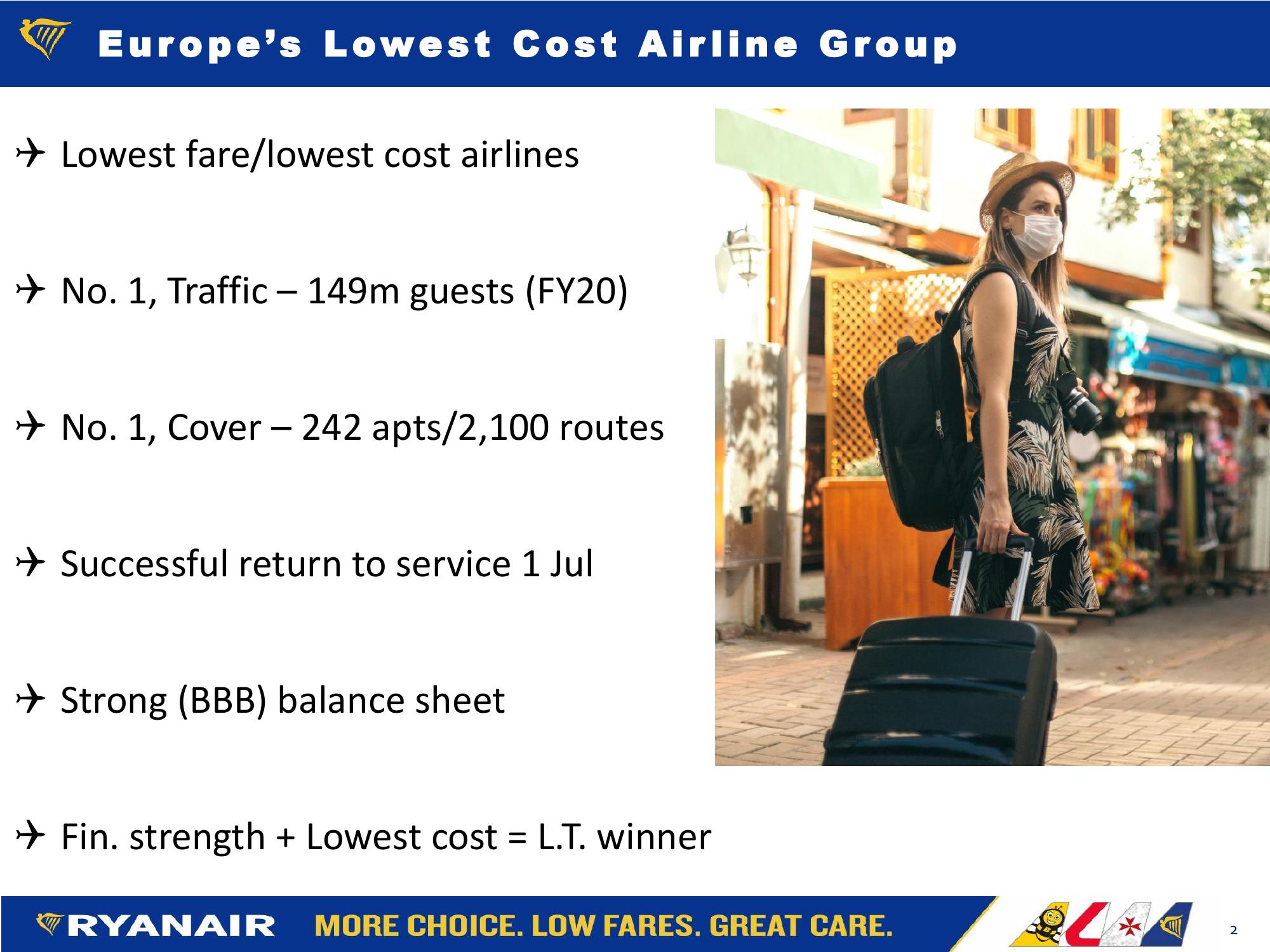  Ryanair Fy21: H1 Results Company Presentation slide image #2