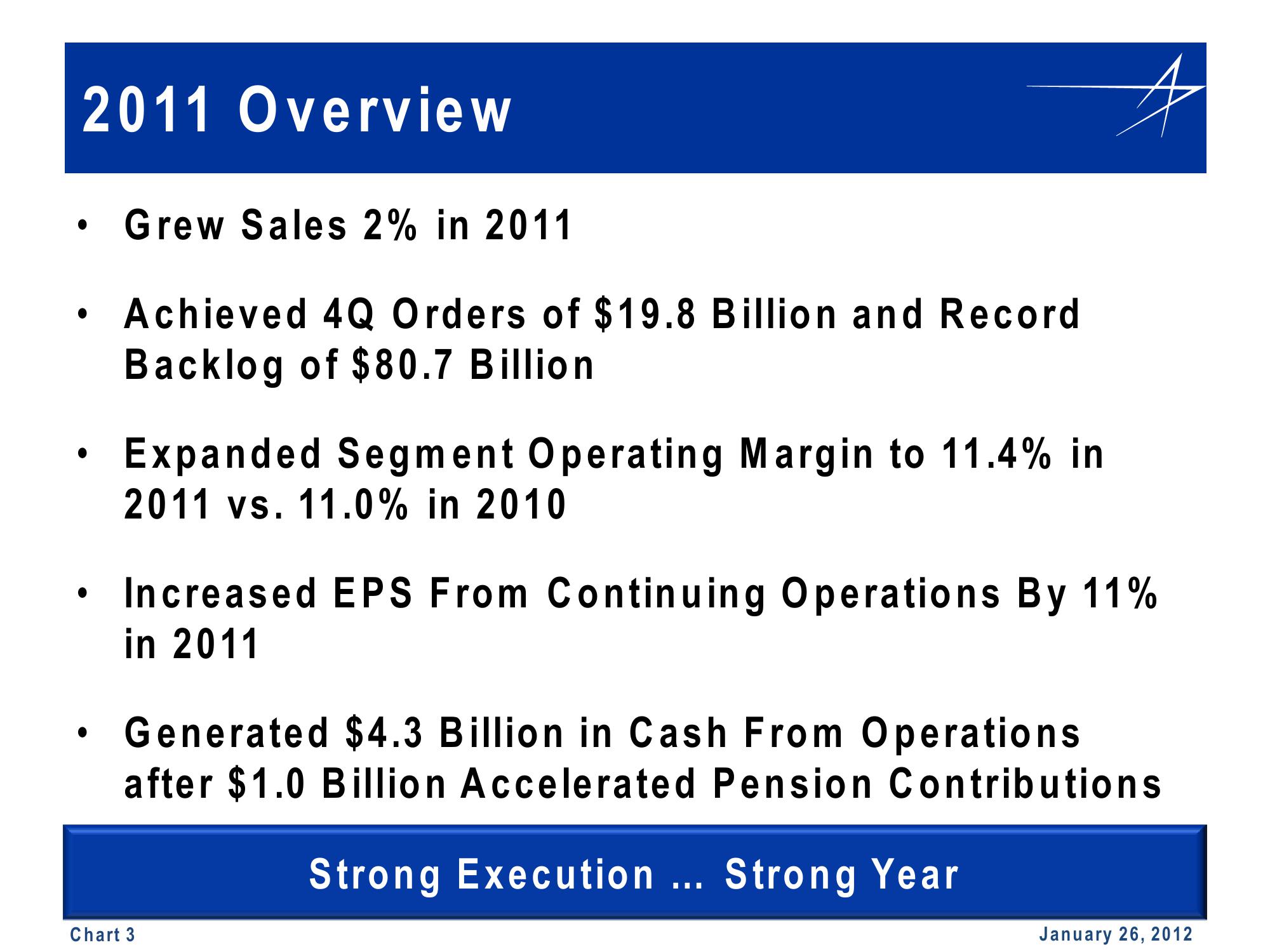 Lockheed Martin 4th Quarter 2011 Financial Results Conference Call slide image #3